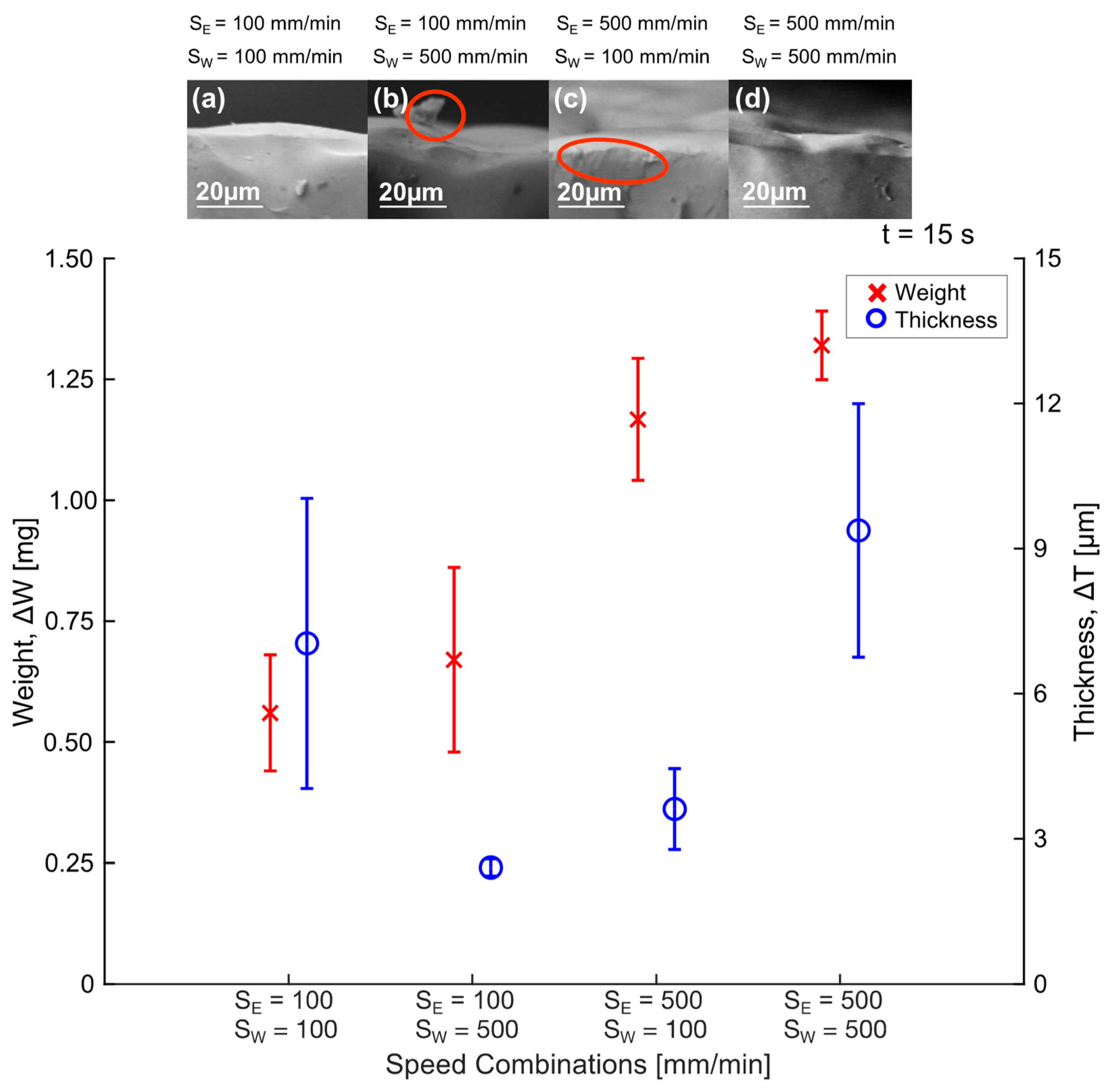 Polymers 16 00284 g007