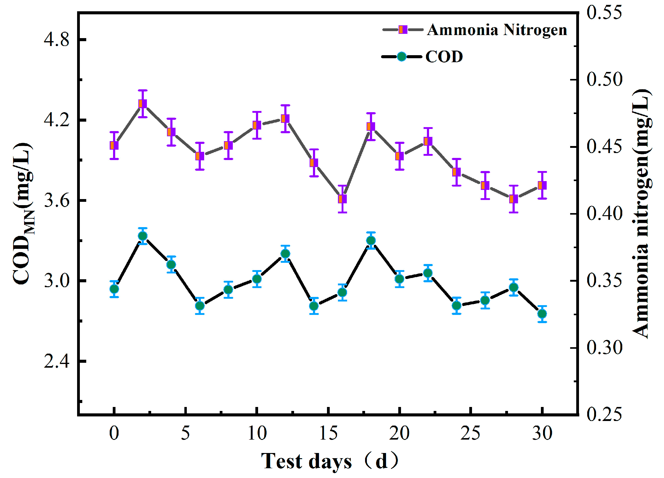 Polymers 16 00285 g002