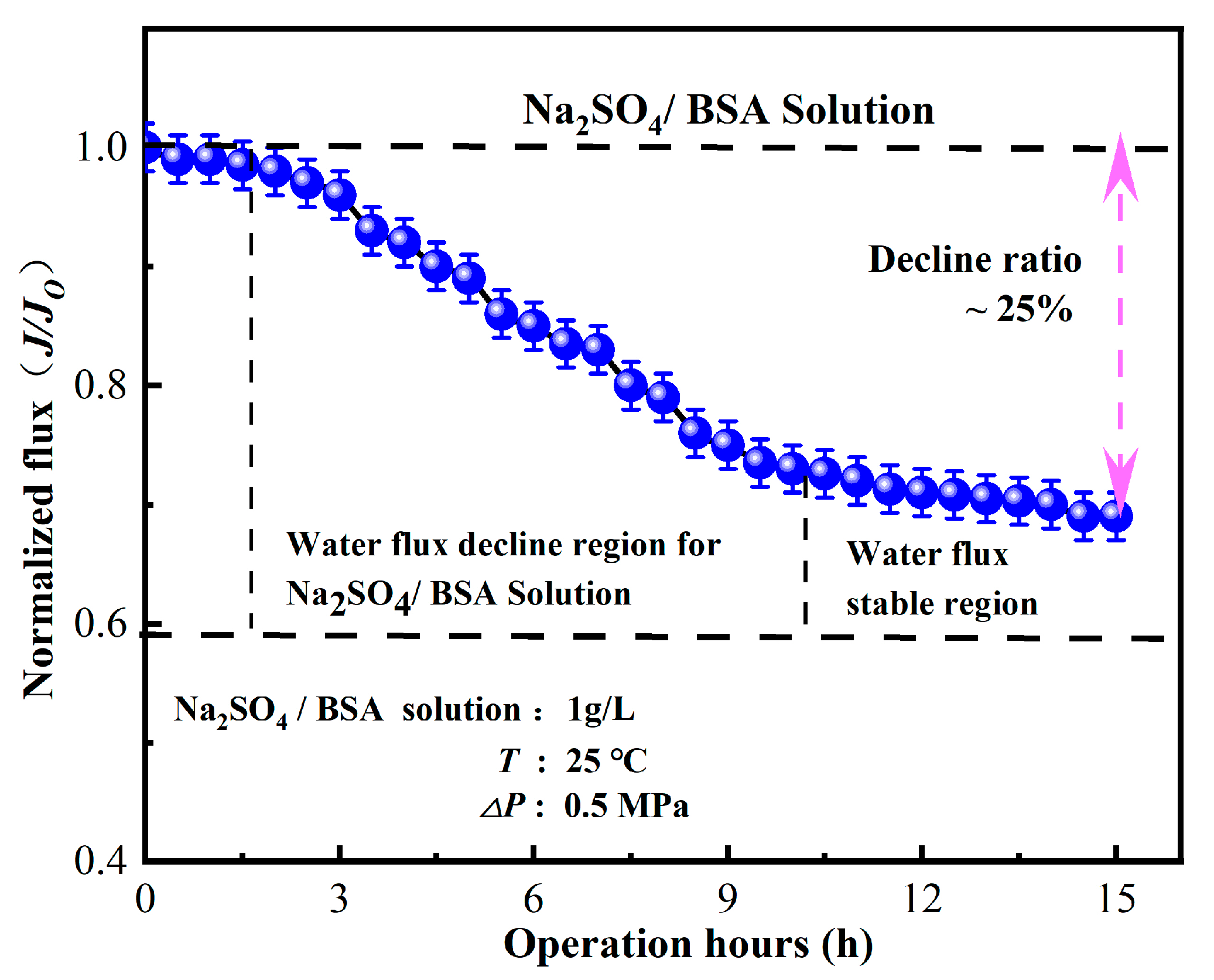 Polymers 16 00285 g009