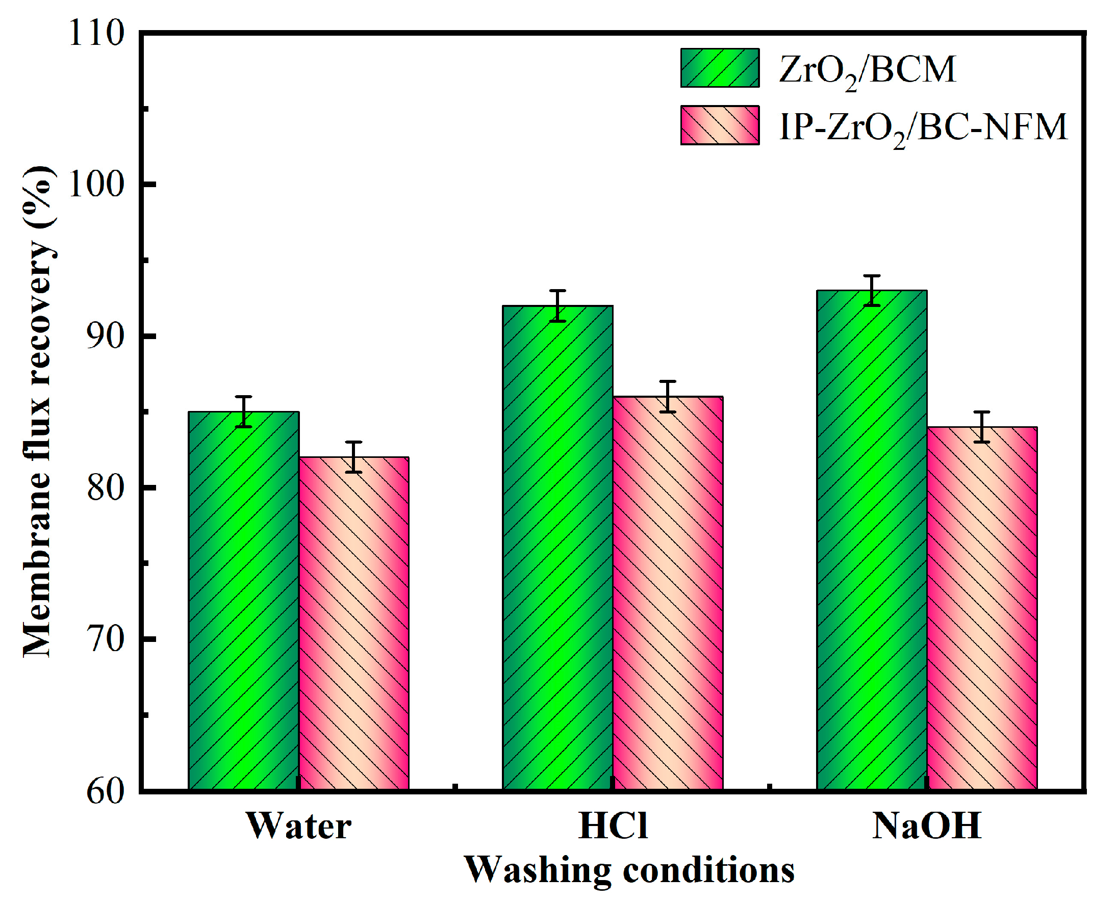 Polymers 16 00285 g010