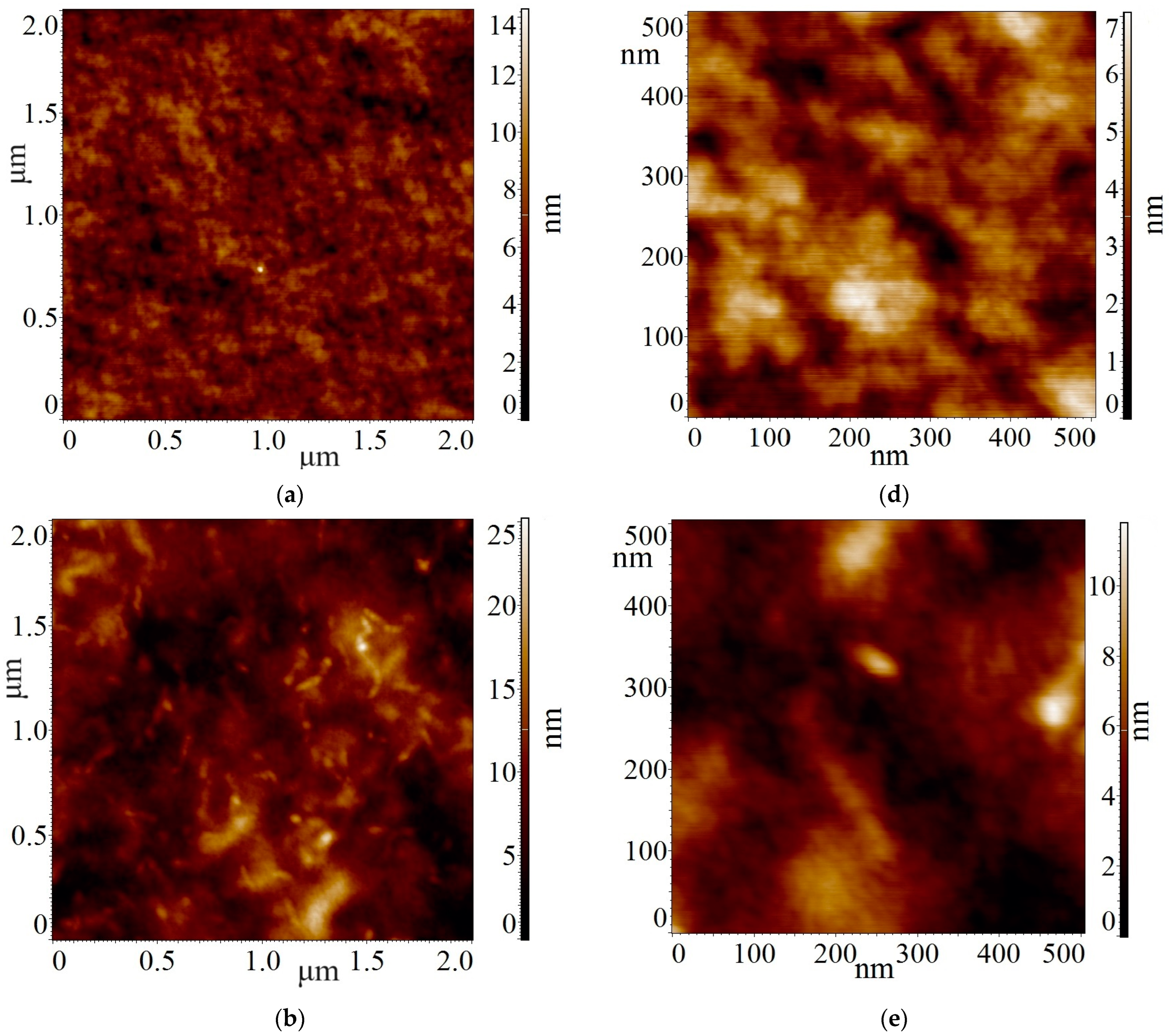 Polymers 16 00287 g001a