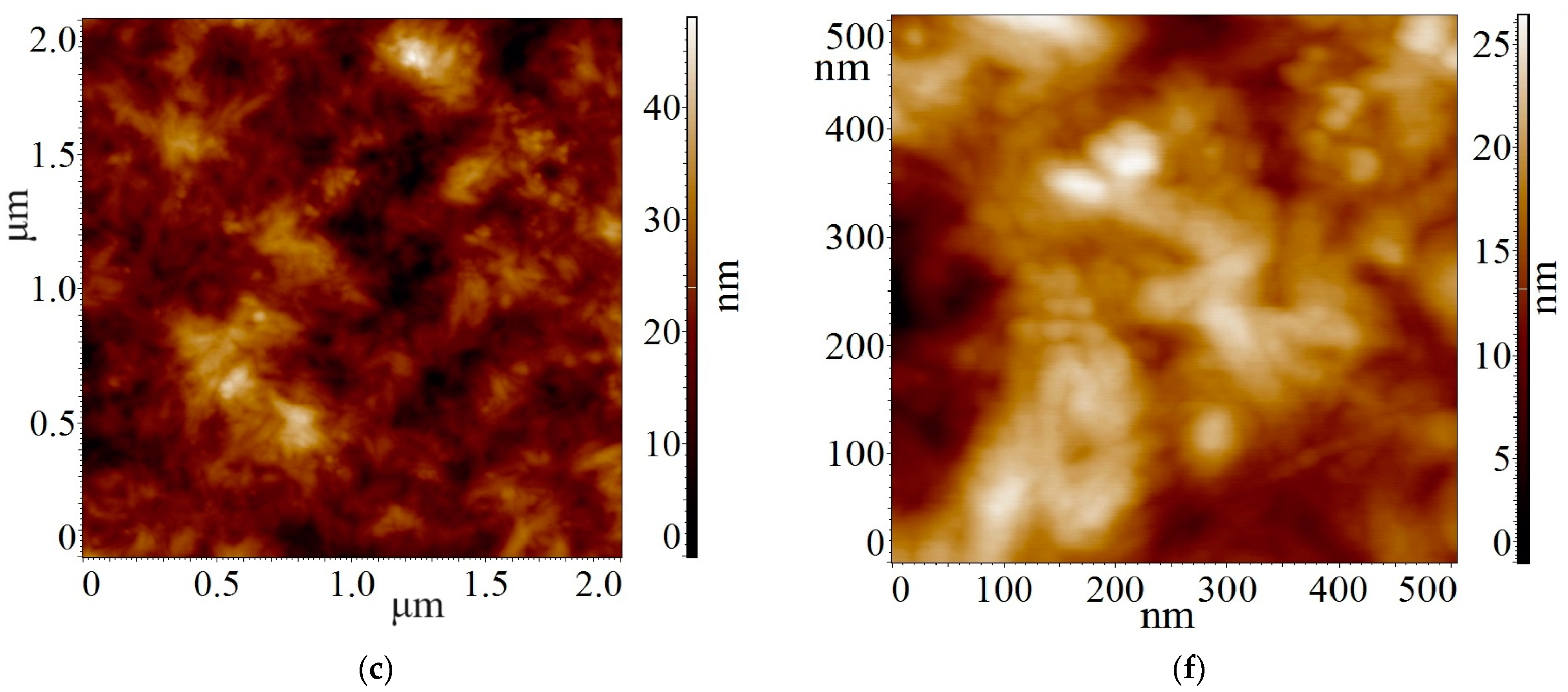 Polymers 16 00287 g001b