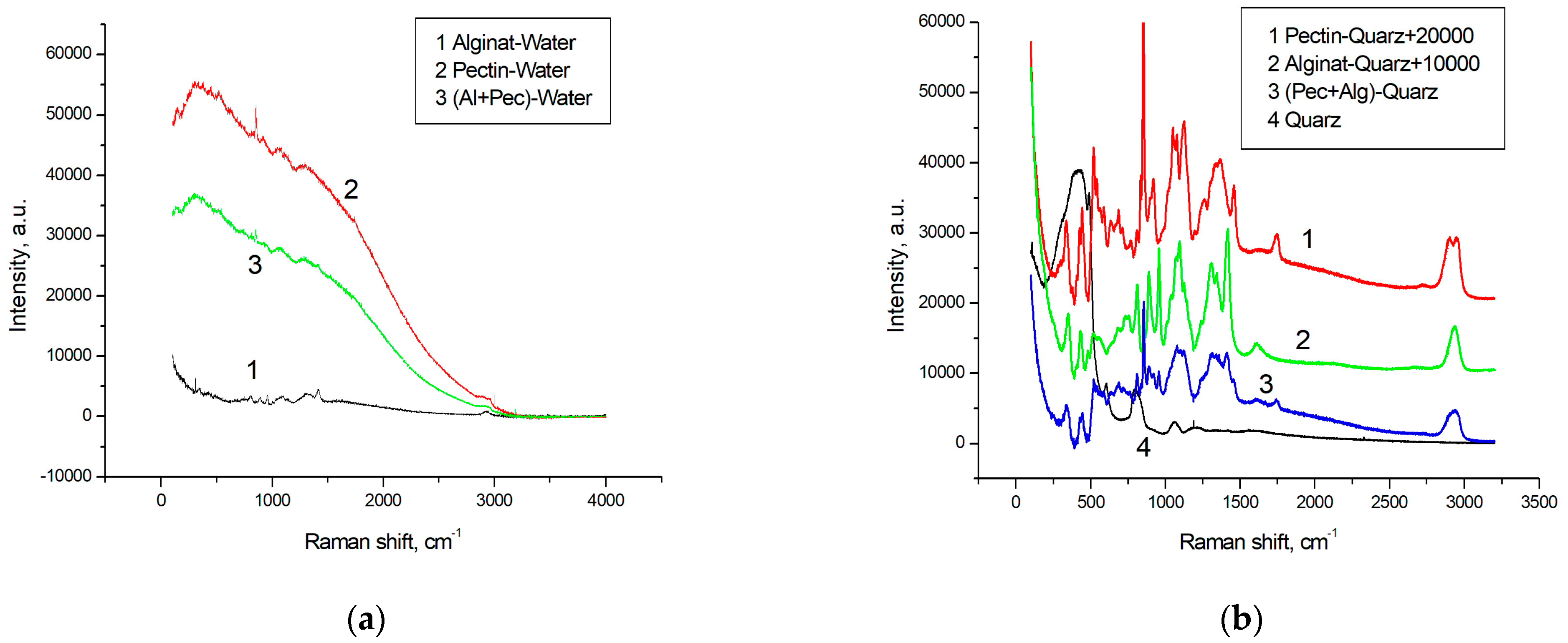 Polymers 16 00287 g005