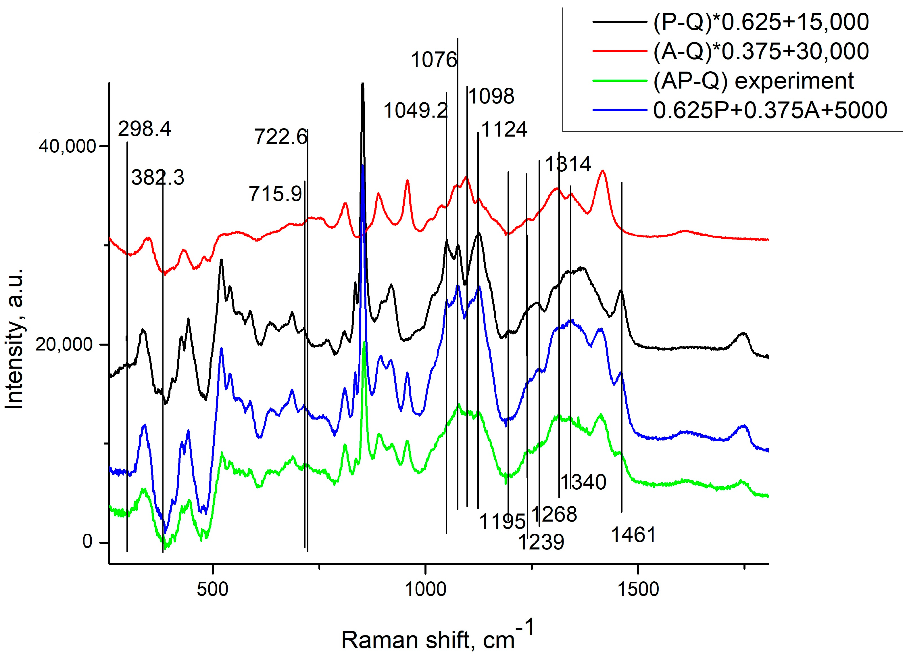 Polymers 16 00287 g006