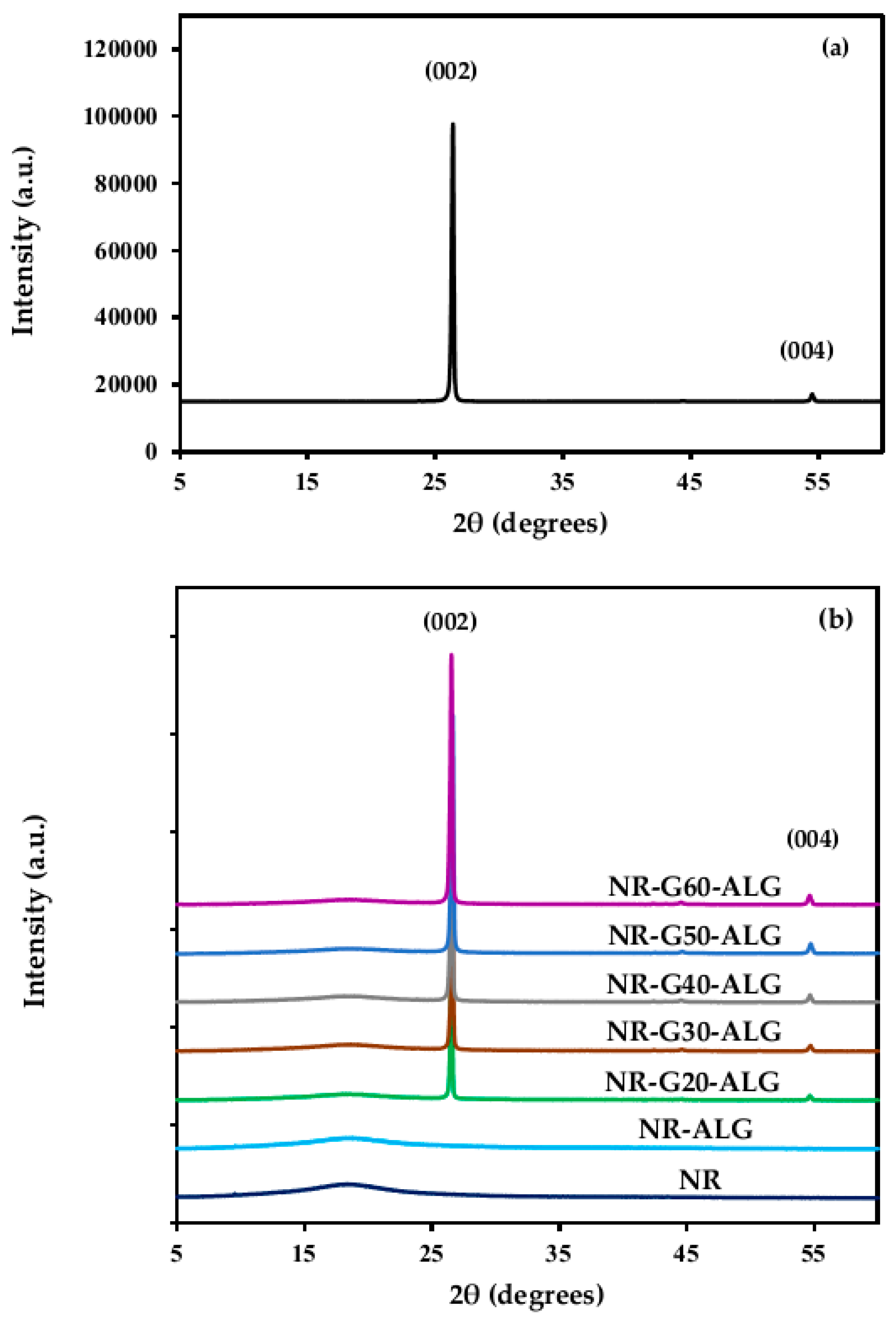 Polymers 16 00288 g005