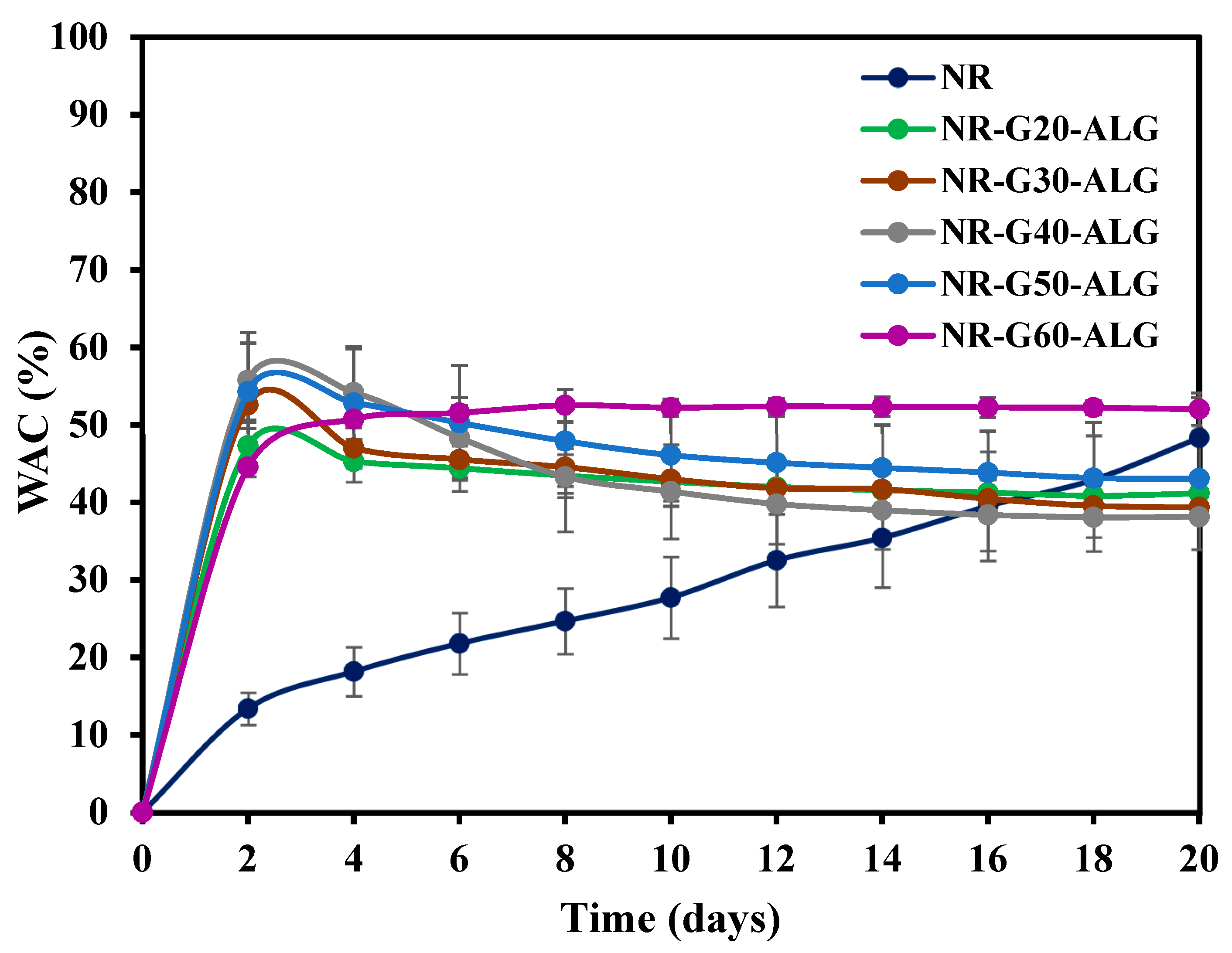 Polymers 16 00288 g009