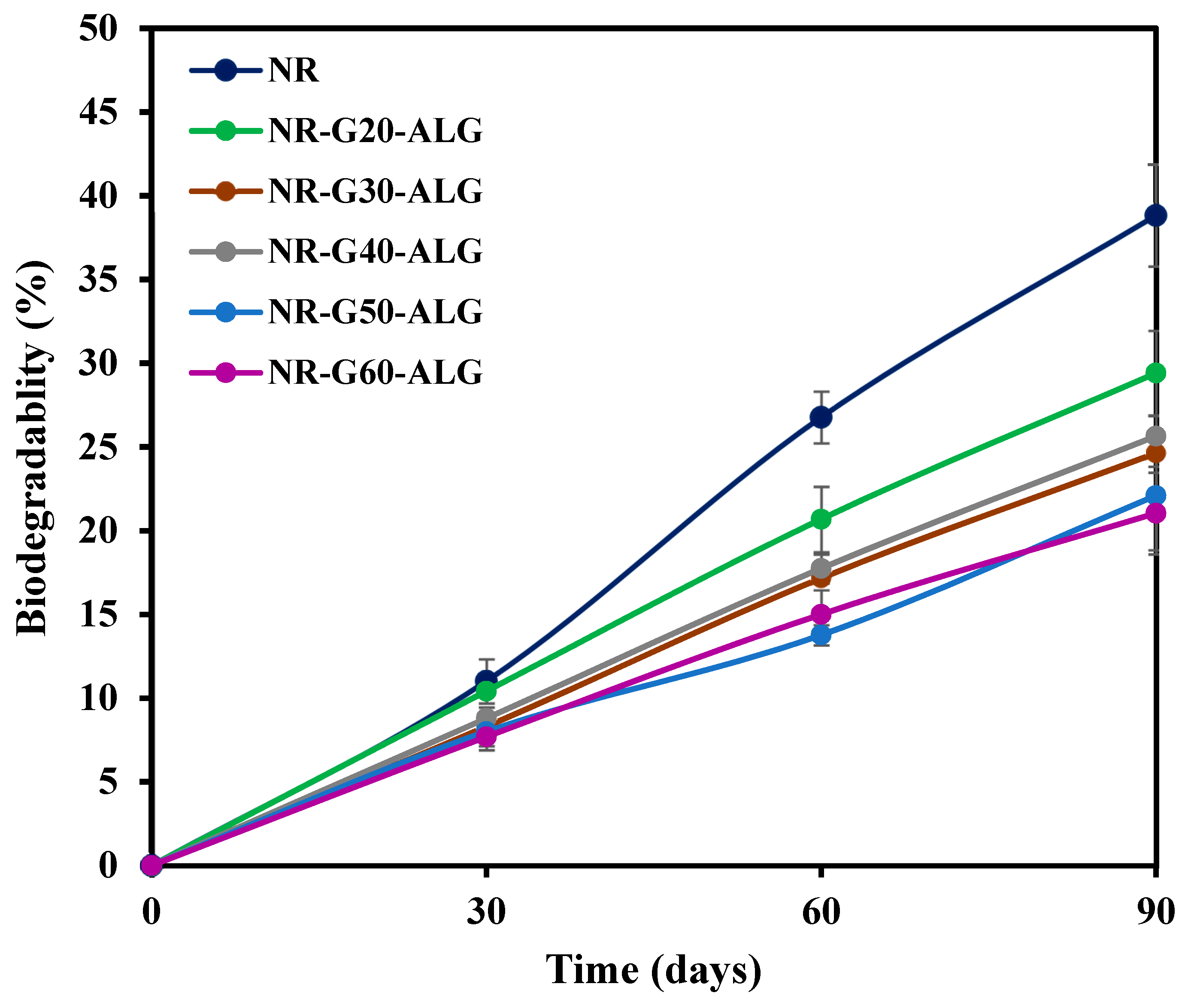 Polymers 16 00288 g011