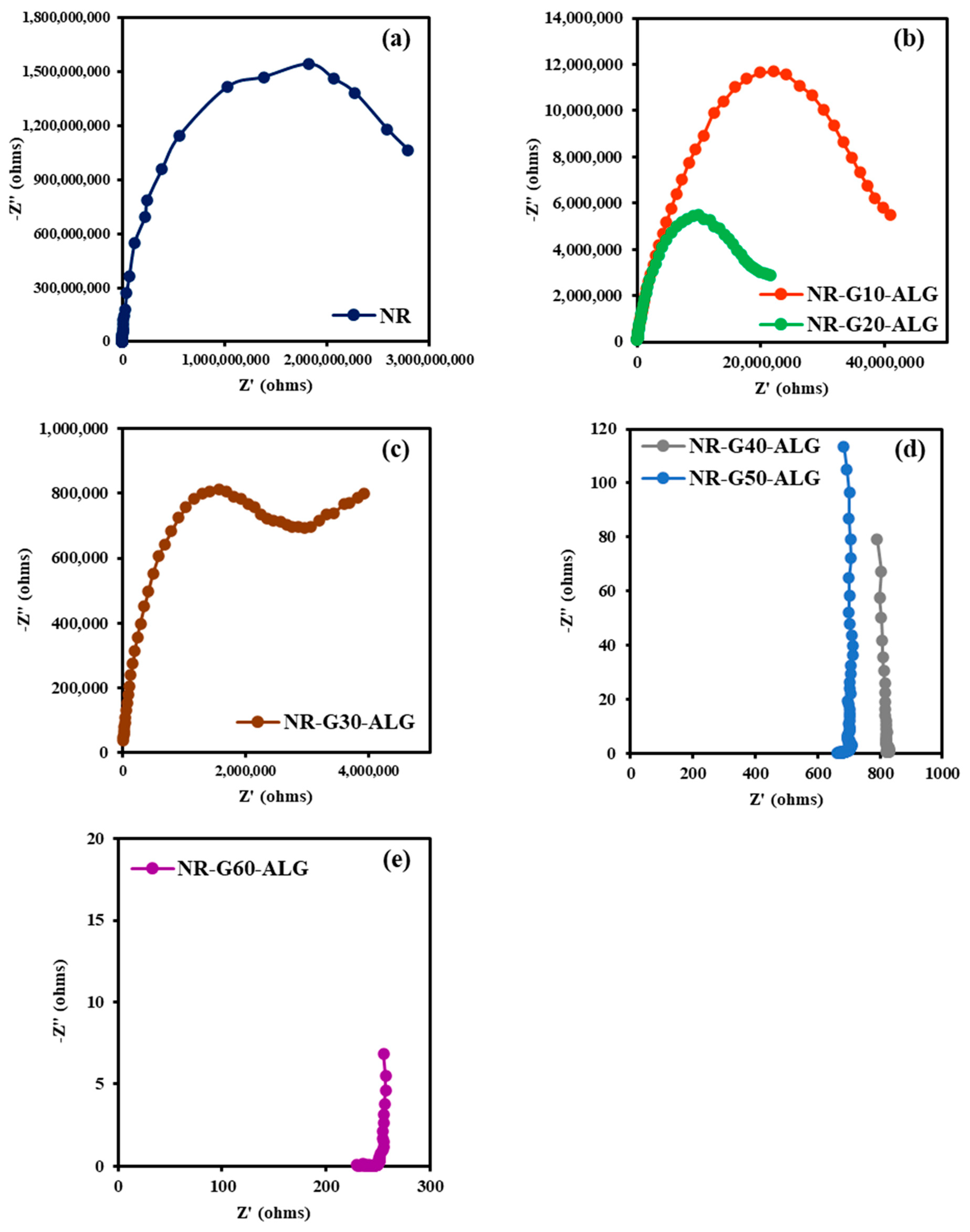 Polymers 16 00288 g013