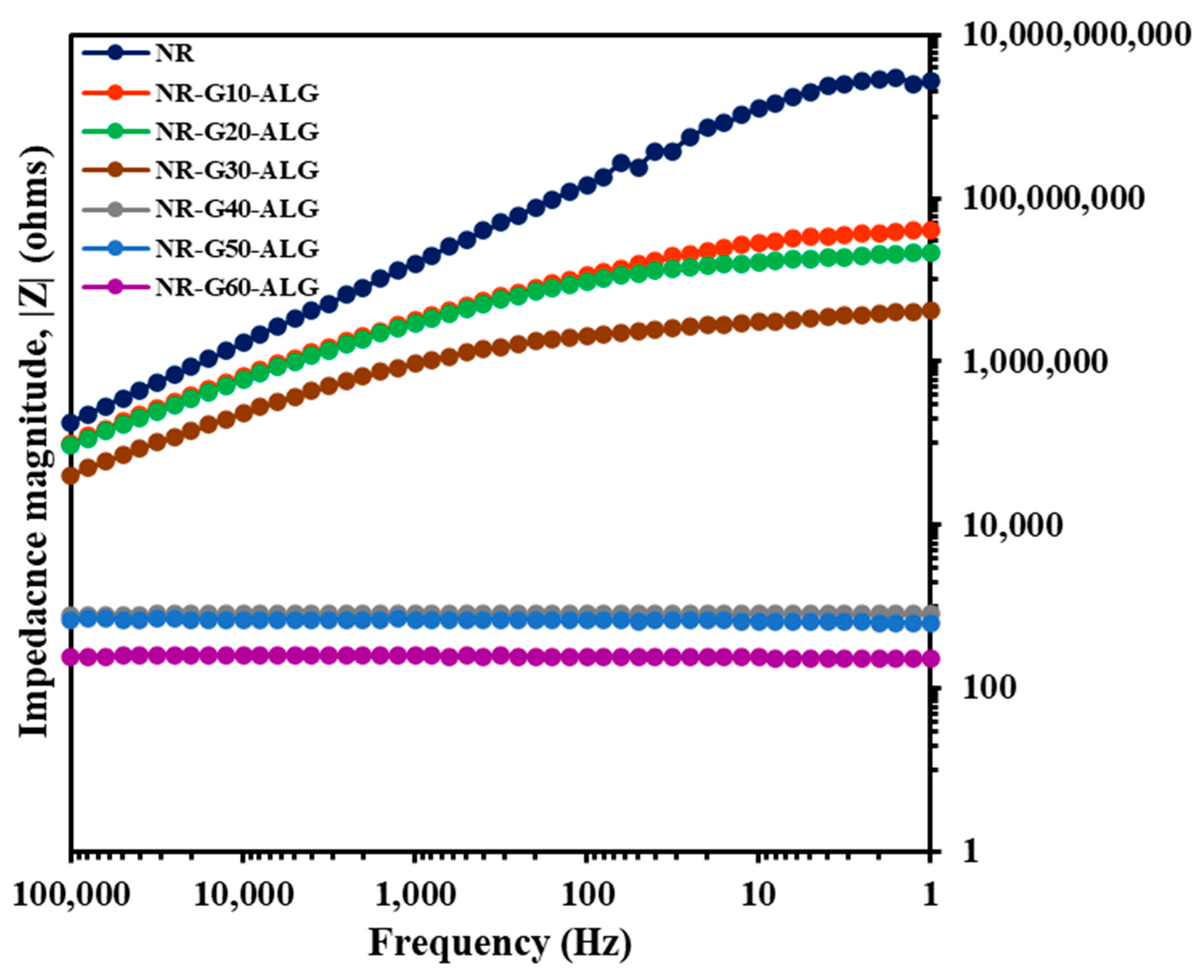 Polymers 16 00288 g014