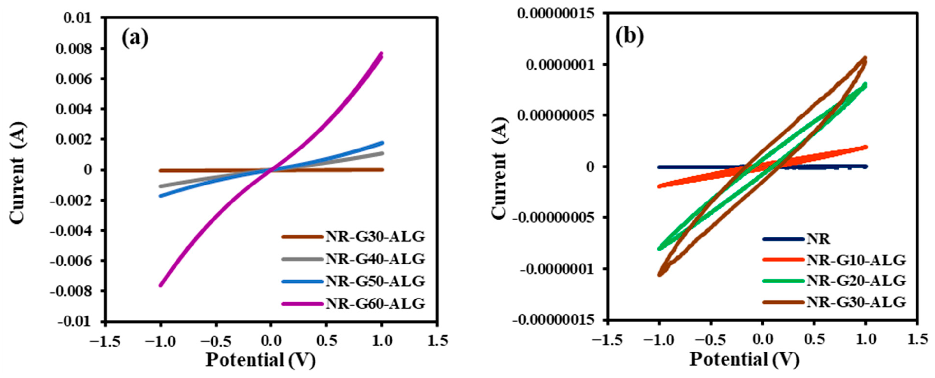 Polymers 16 00288 g016