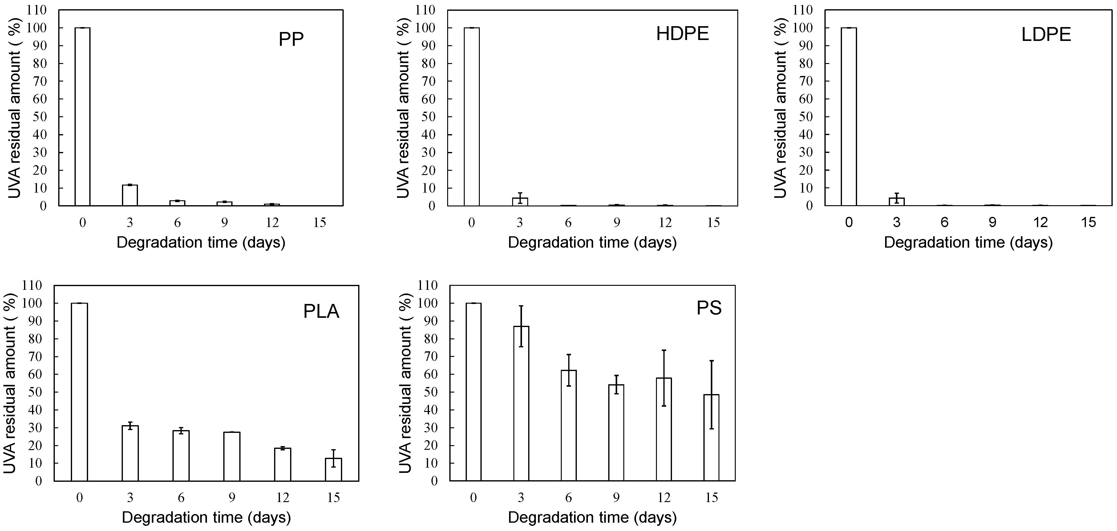 Polymers 16 00293 g004