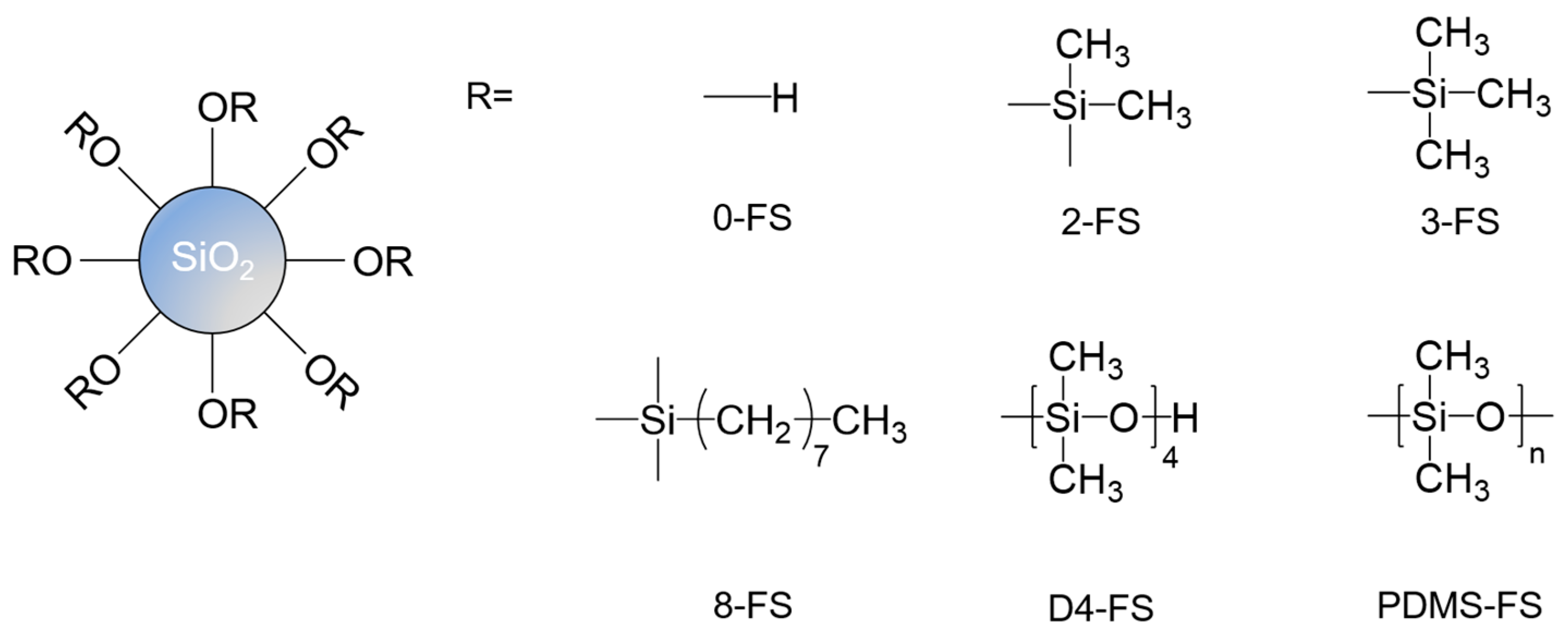 Polymers 16 00297 g001