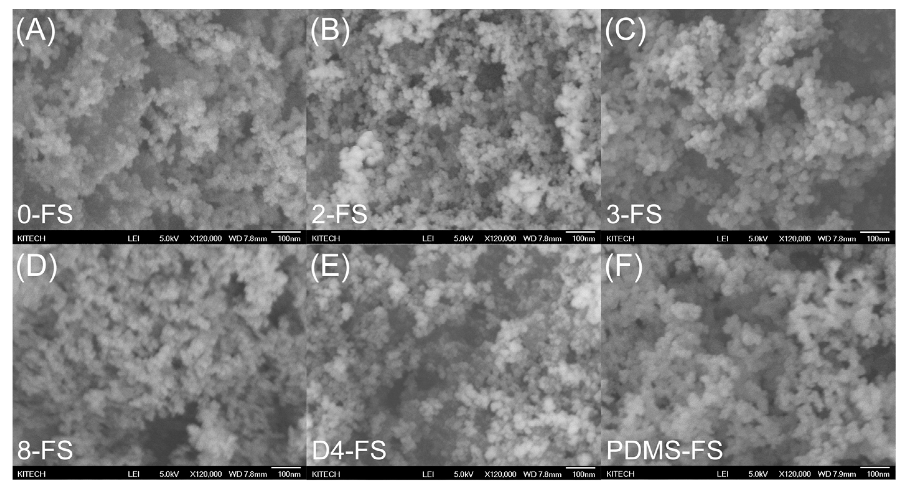 Polymers 16 00297 g003