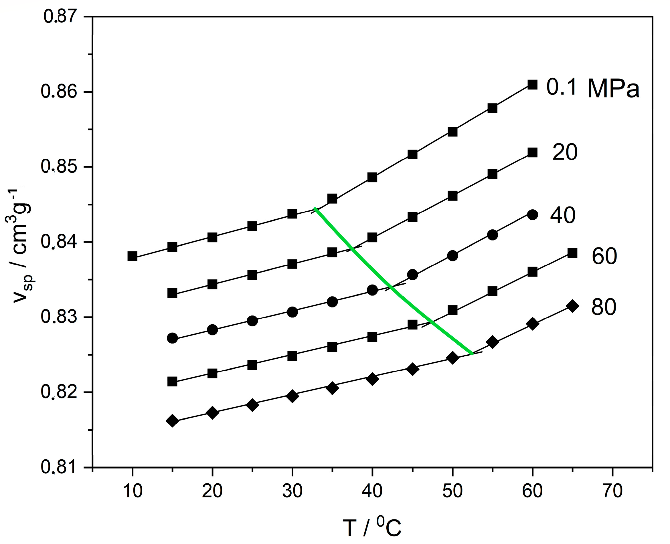 Polymers 16 00298 g001