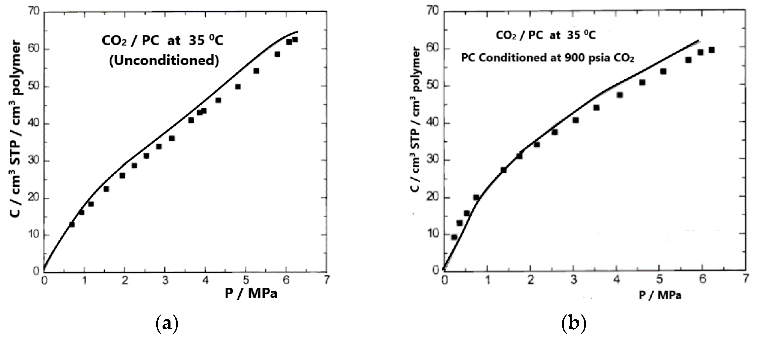 Polymers 16 00298 g005