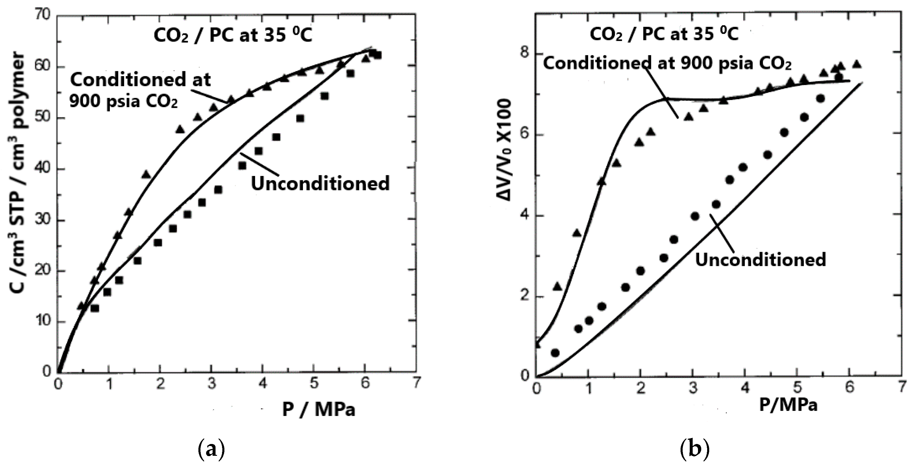 Polymers 16 00298 g006