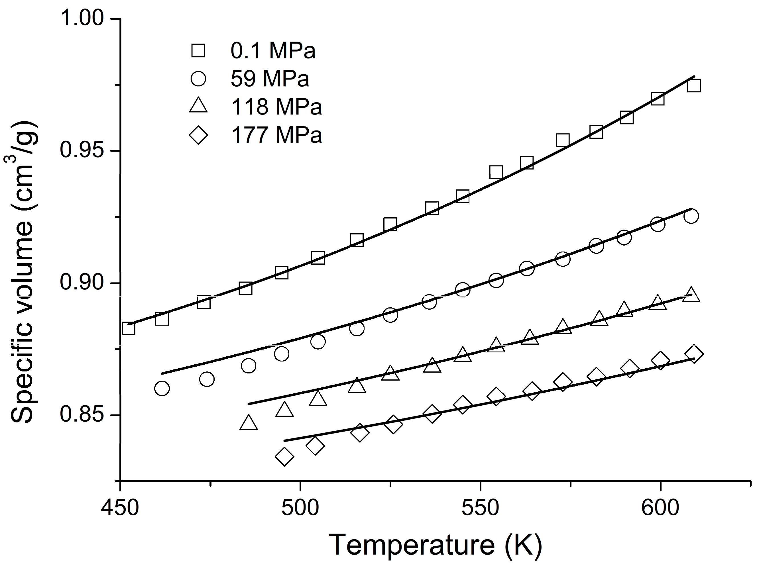 Polymers 16 00298 g007