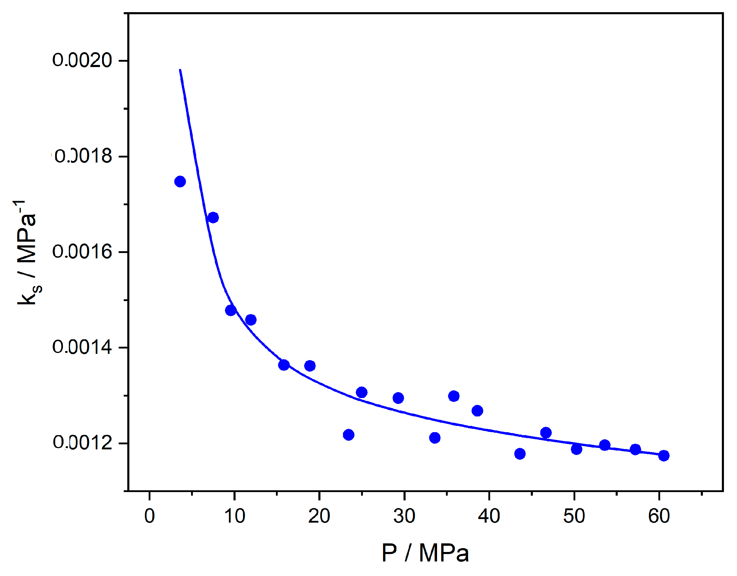 Polymers 16 00298 g011