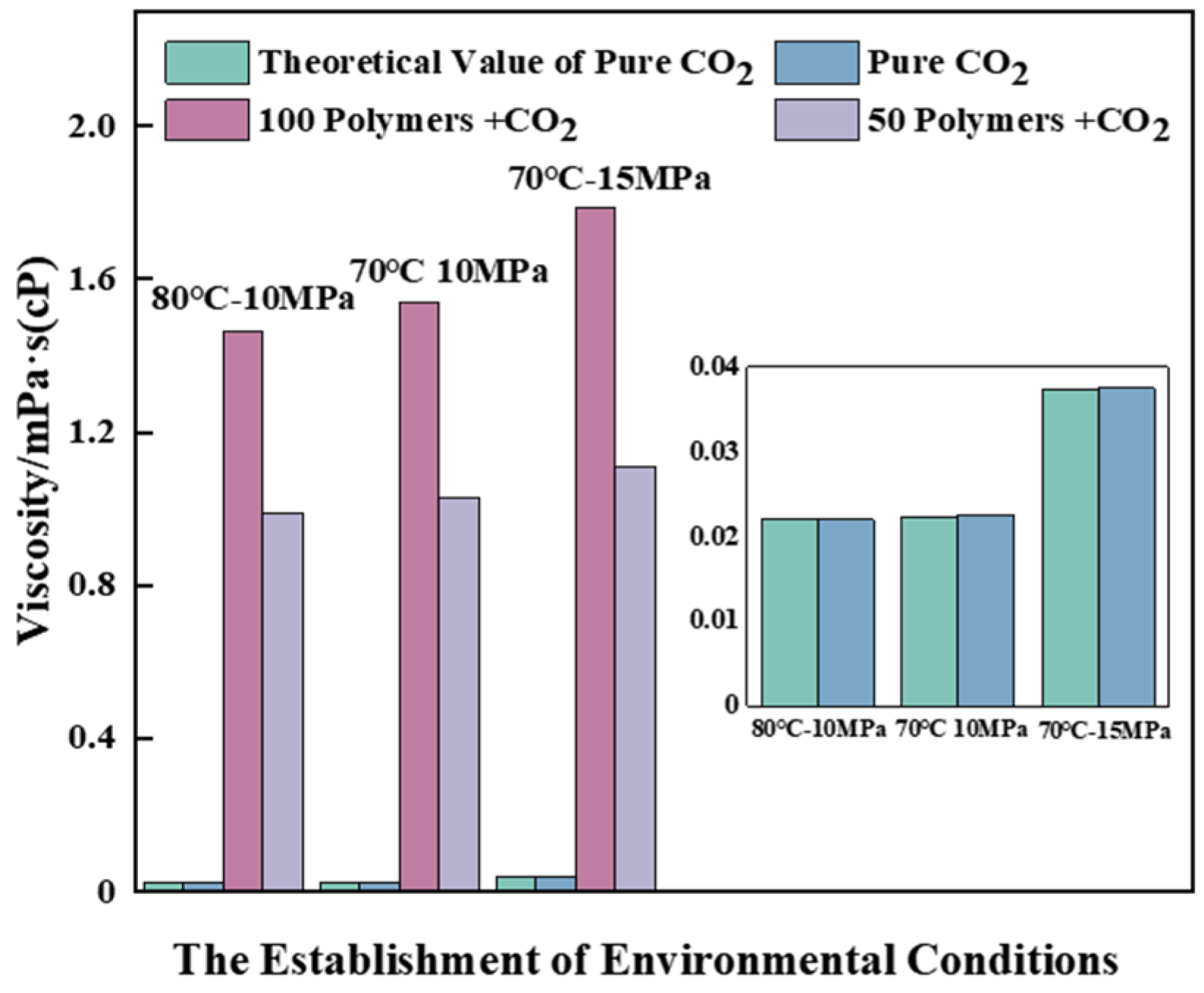 Polymers 16 00299 g014