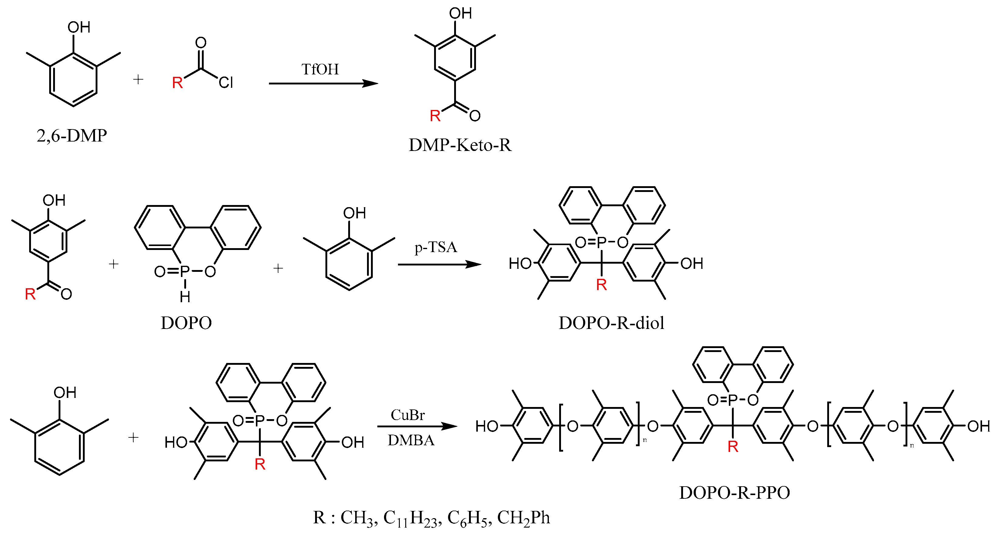 Polymers 16 00303 sch001