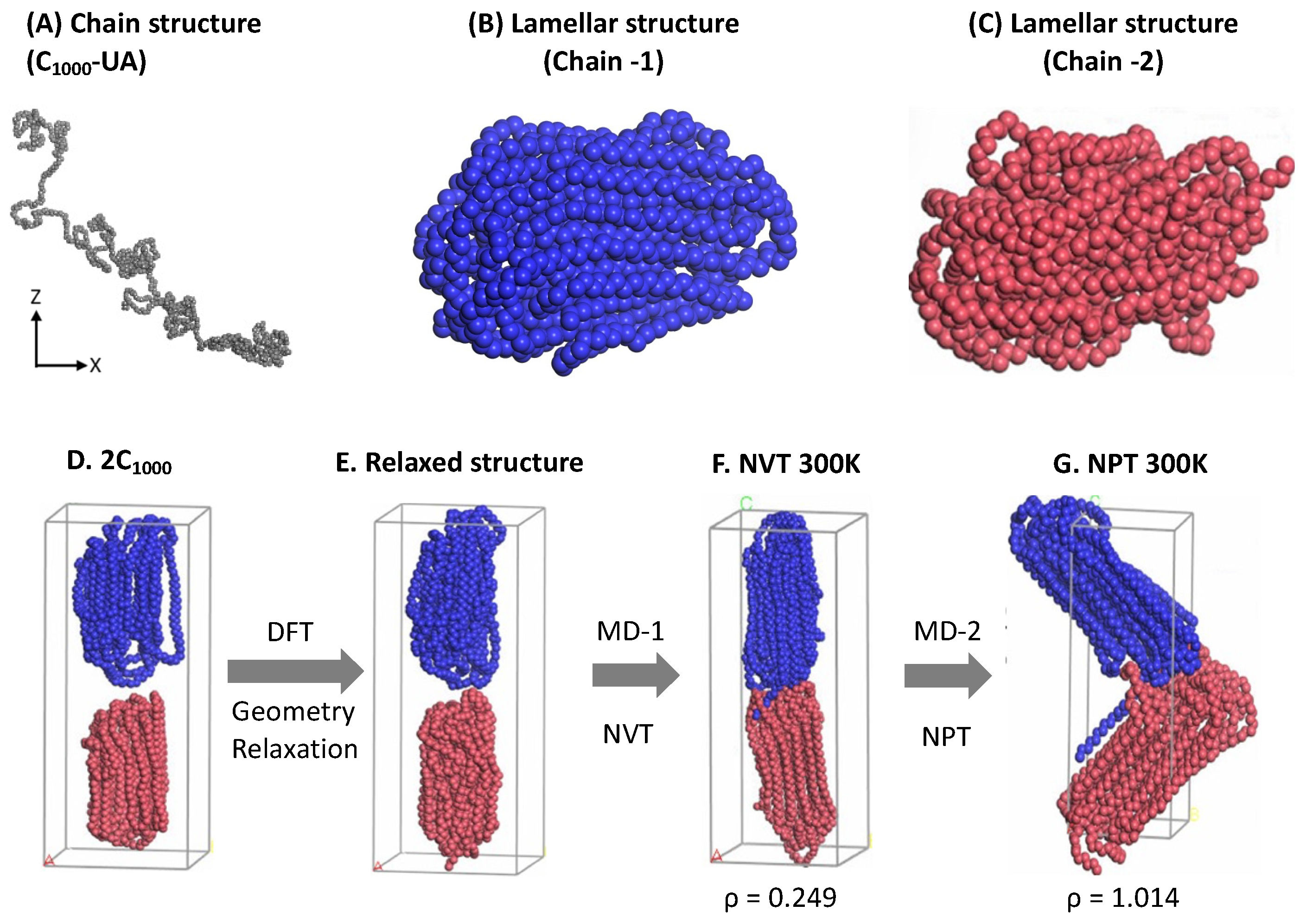 Polymers 16 00304 g001