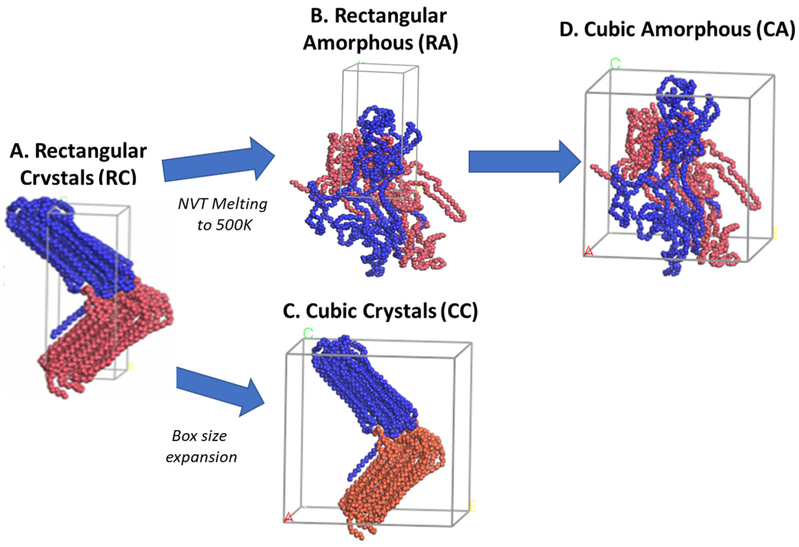 Polymers 16 00304 g002