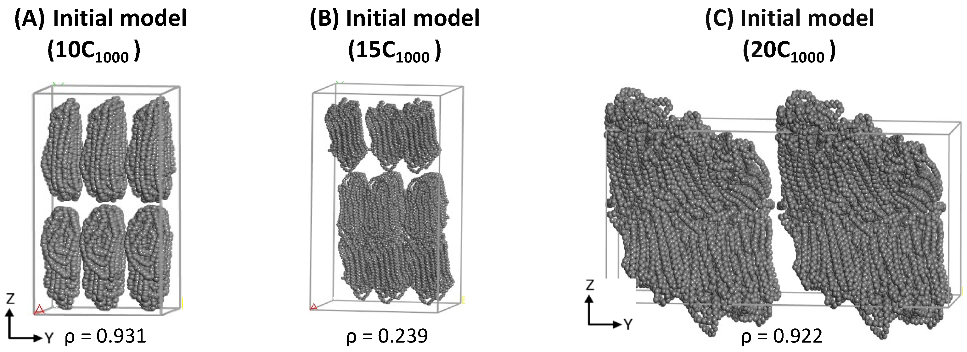 Polymers 16 00304 g003