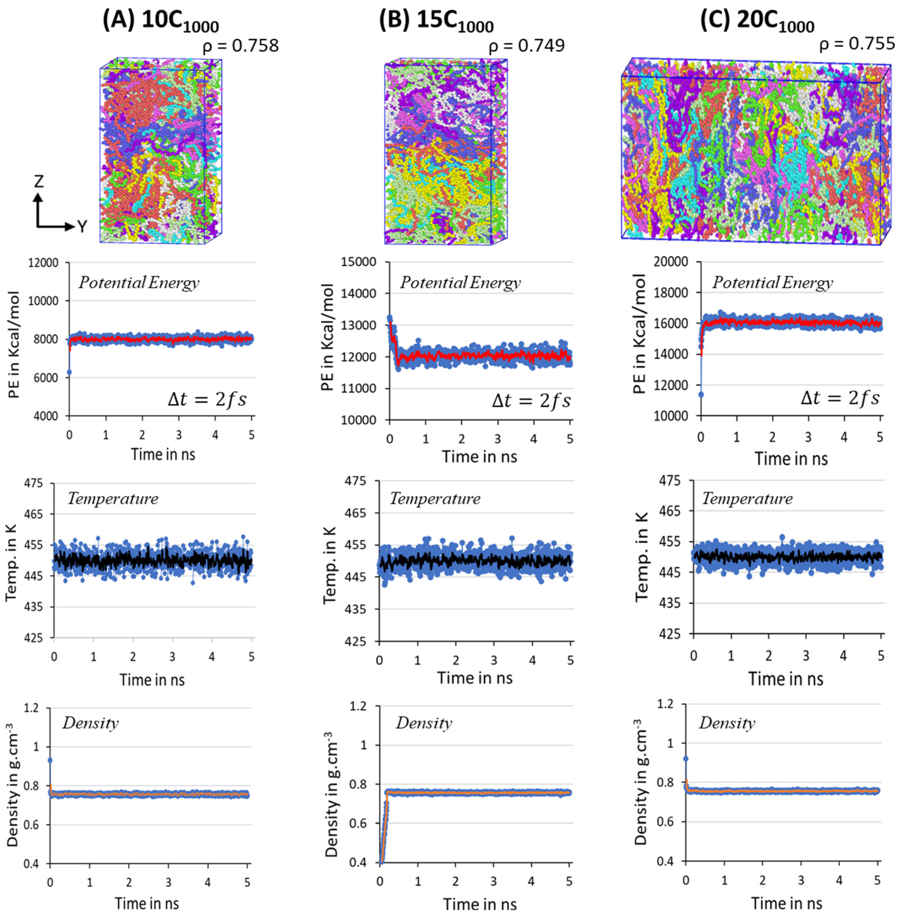 Polymers 16 00304 g007