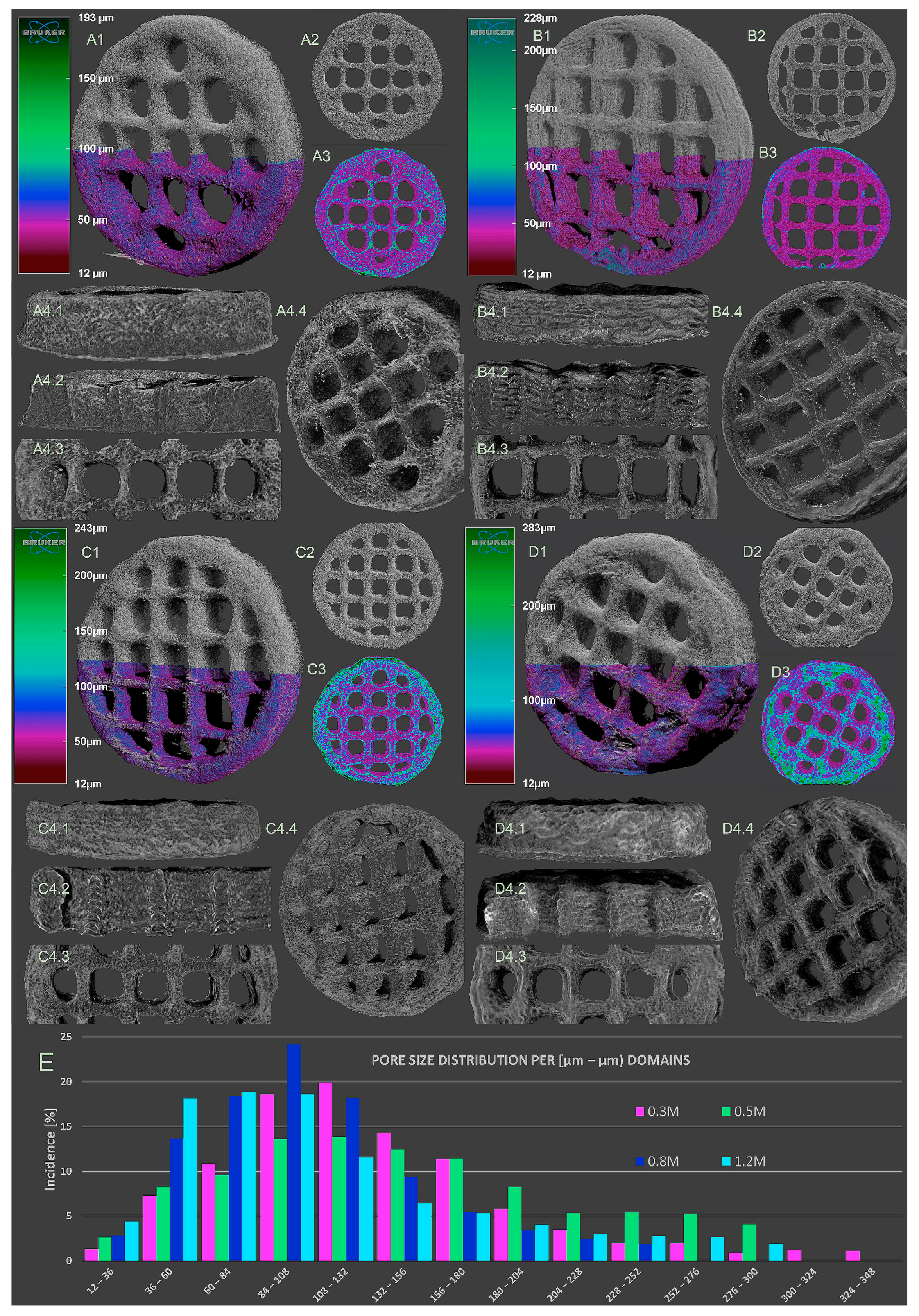 Polymers 16 00305 g011