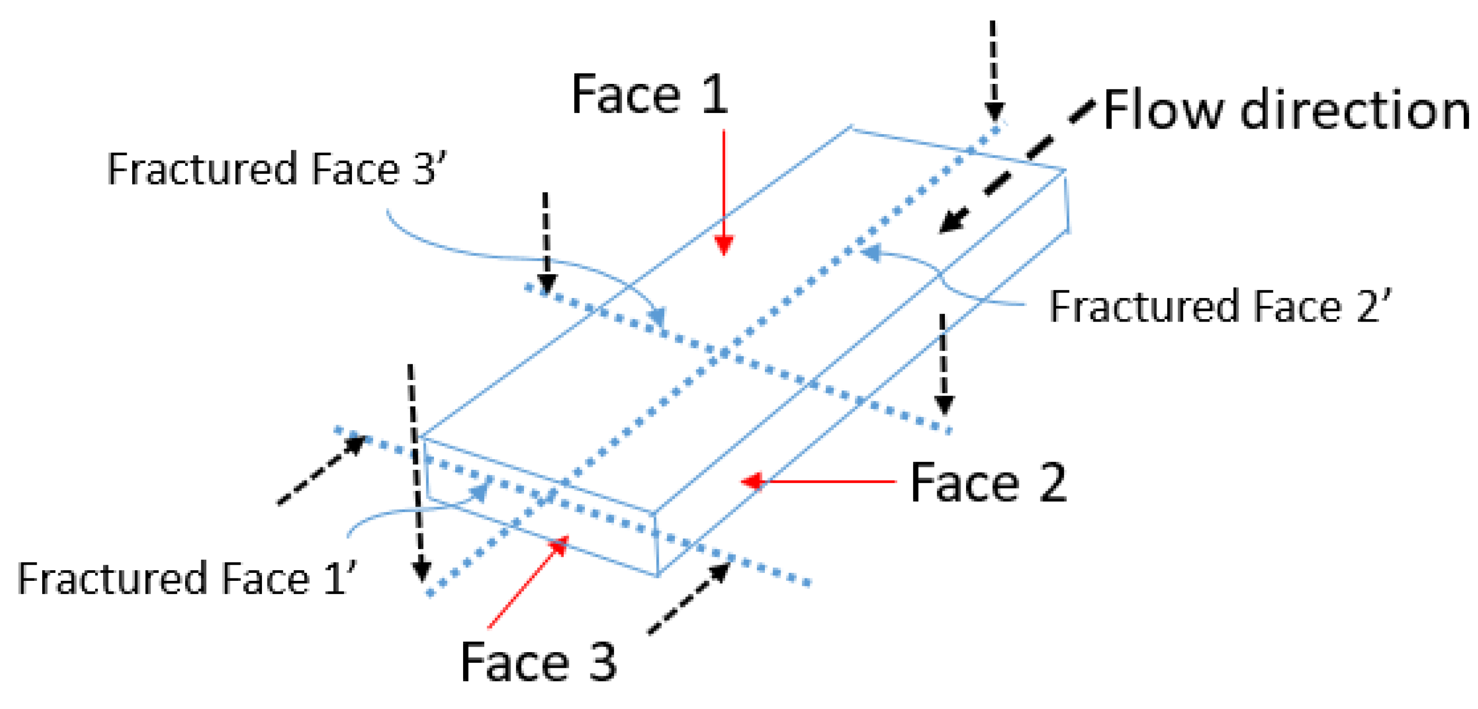 Polymers 16 00311 g011