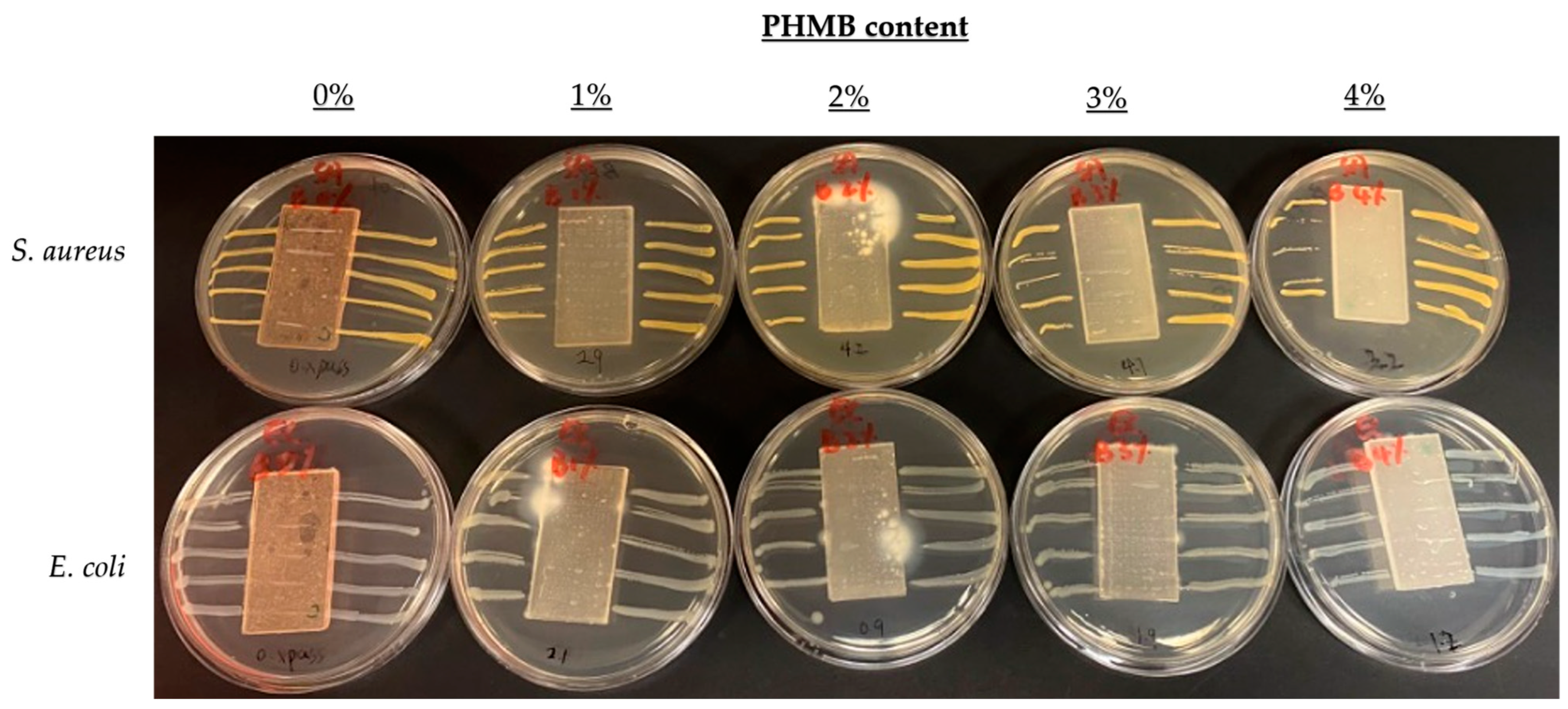 Polymers 16 00312 g007
