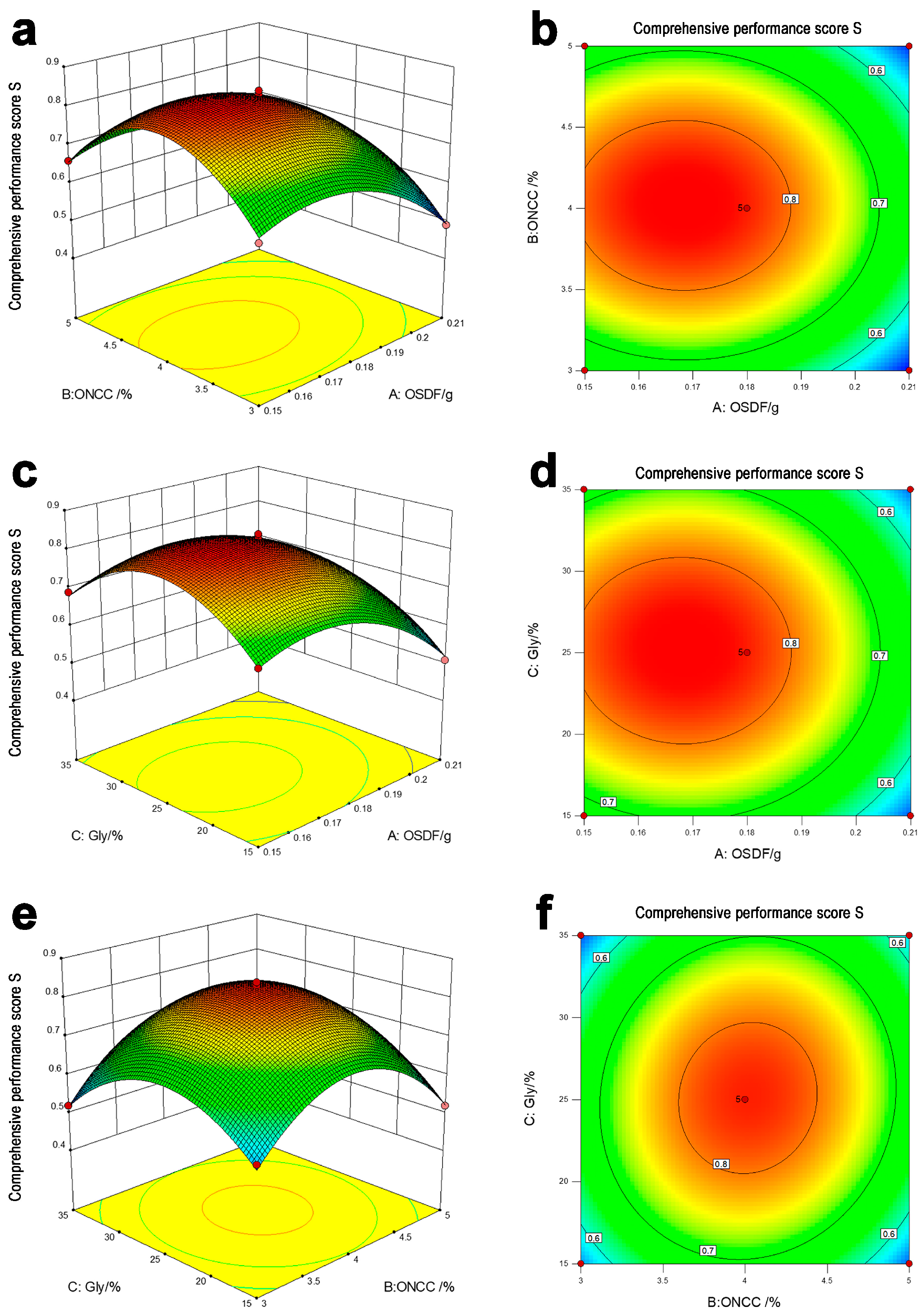 Polymers 16 00315 g002