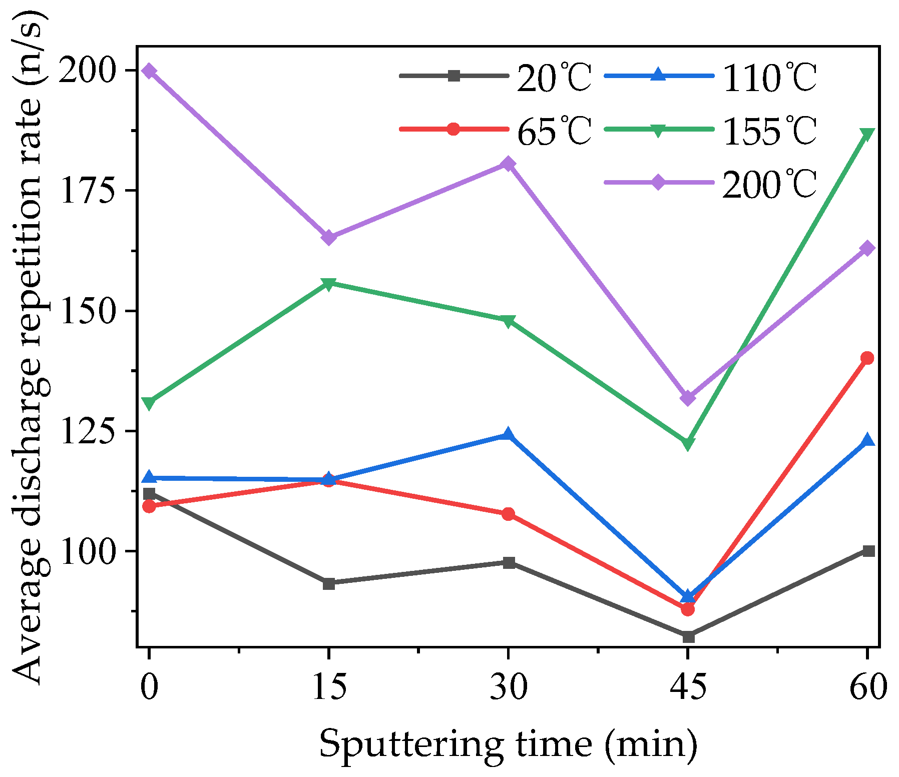 Polymers 16 00316 g008