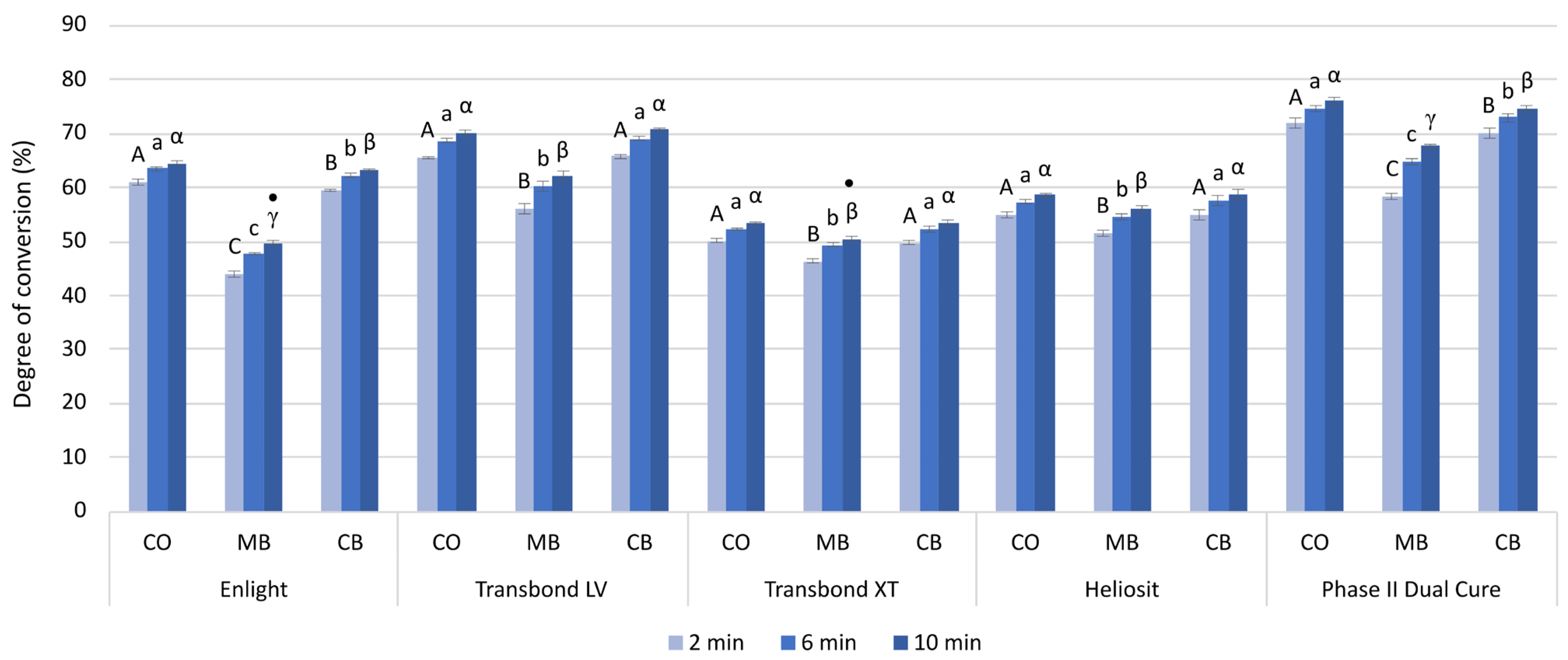 Polymers 16 00318 g005
