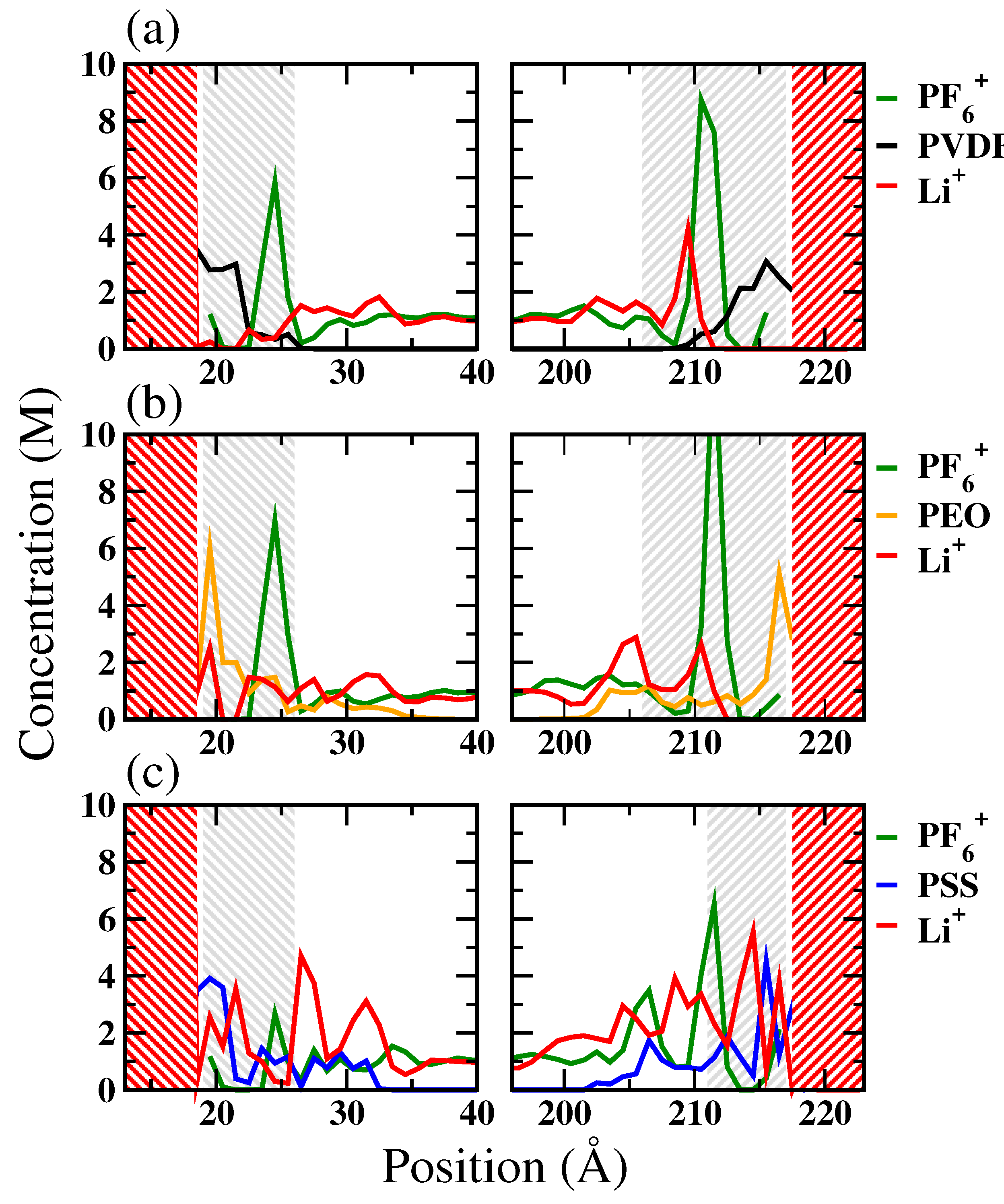 Polymers 16 00319 g002 Polymers 16 00319 g002