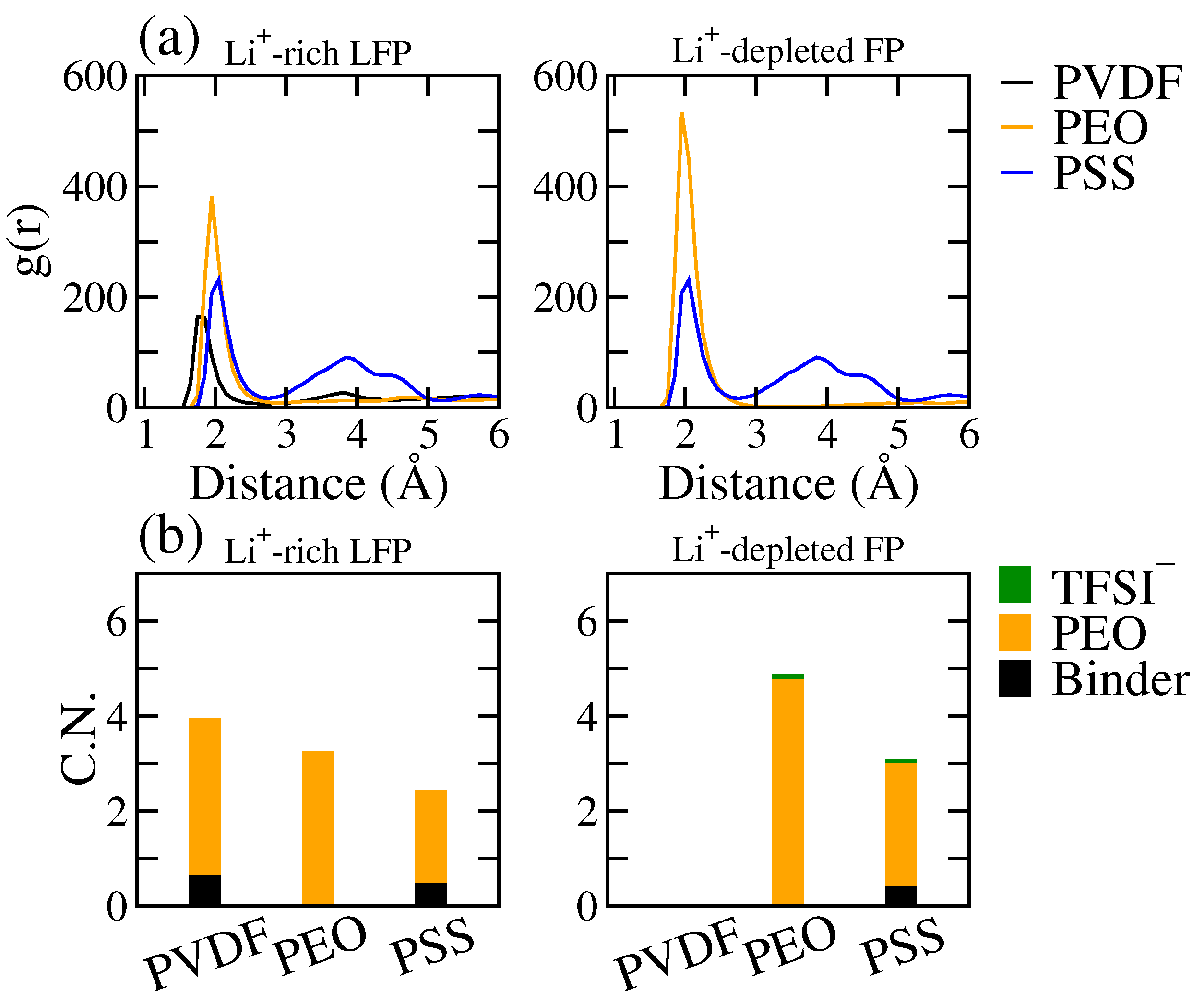 Polymers 16 00319 g006 Polymers 16 00319 g006