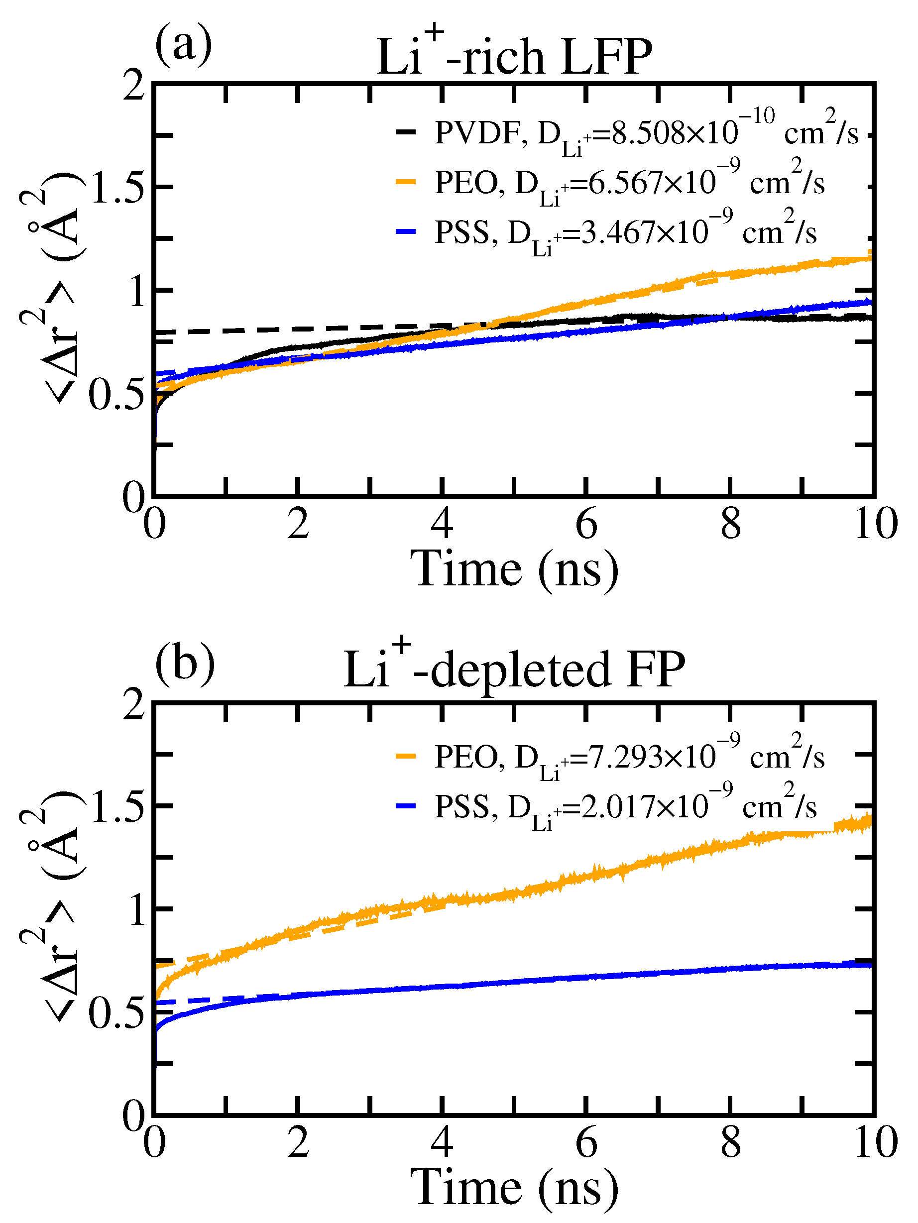 Polymers 16 00319 g007 Polymers 16 00319 g007