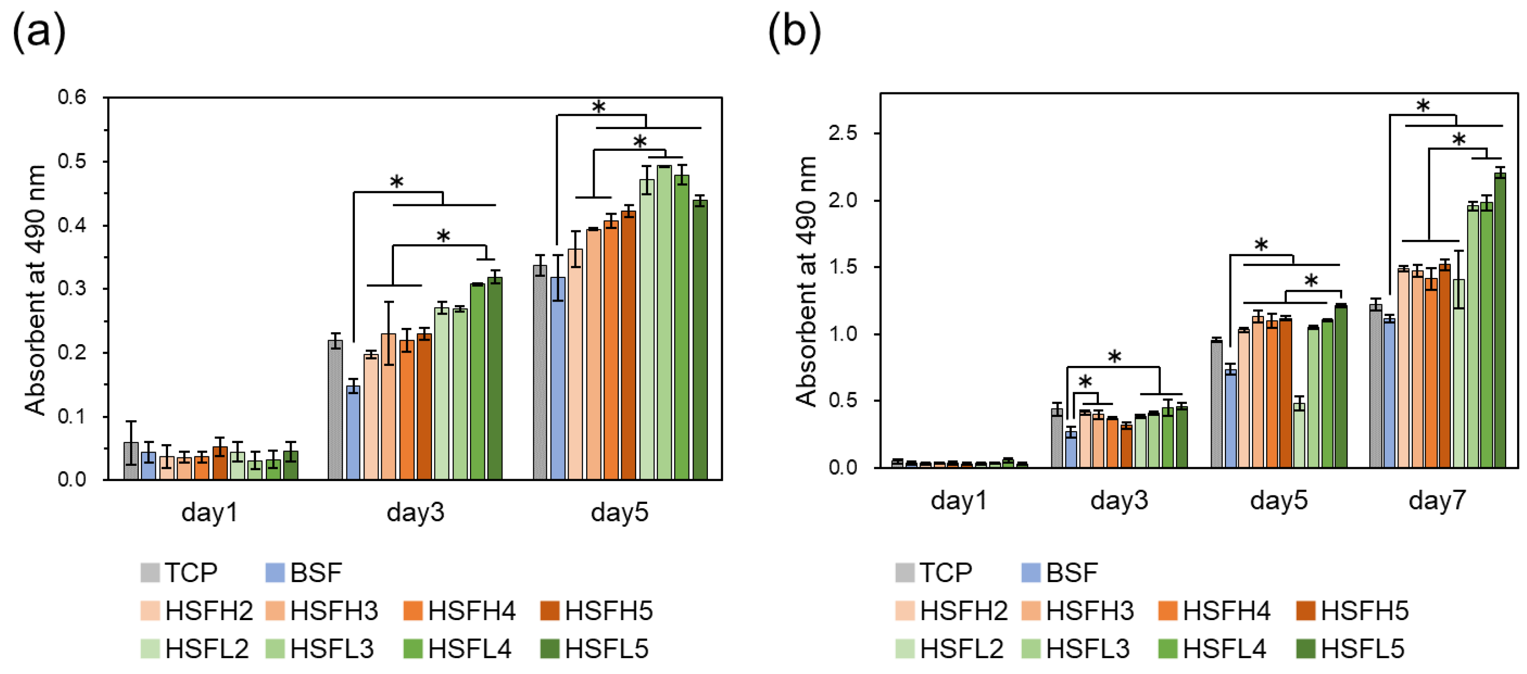 Polymers 16 00321 g008 Polymers 16 00321 g008