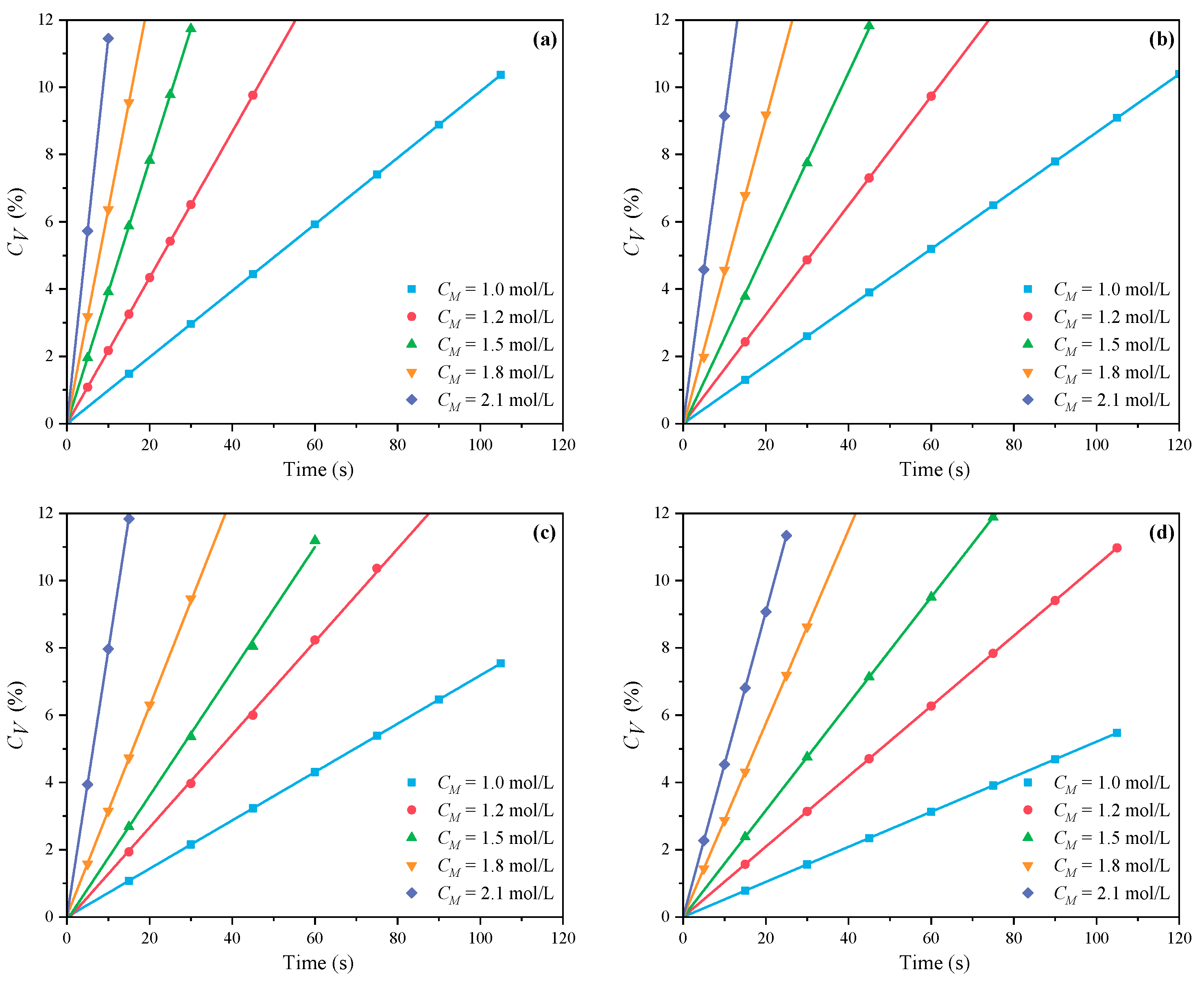 Polymers 16 00322 g001