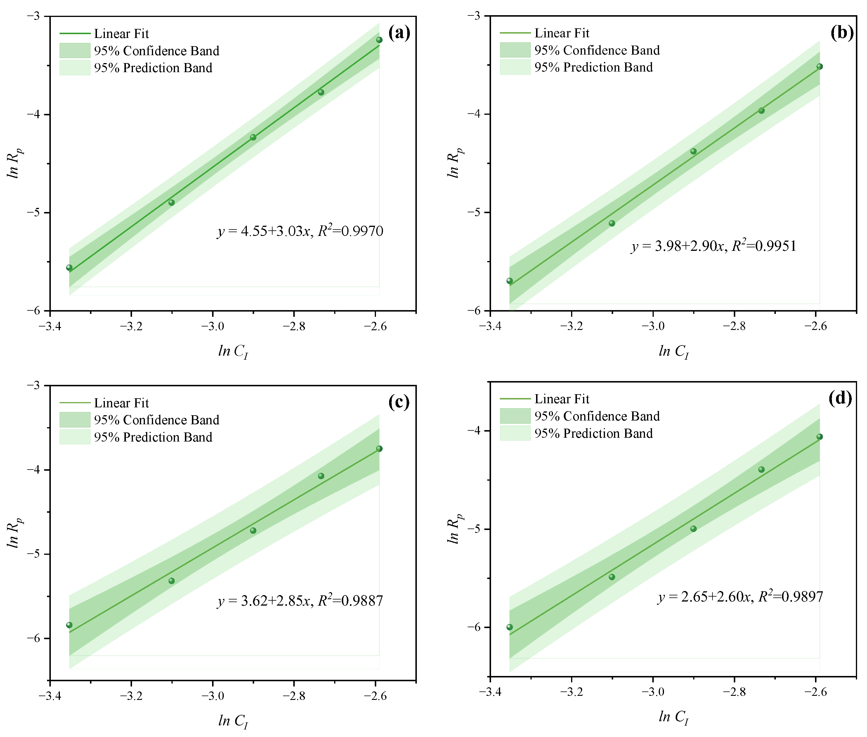 Polymers 16 00322 g008