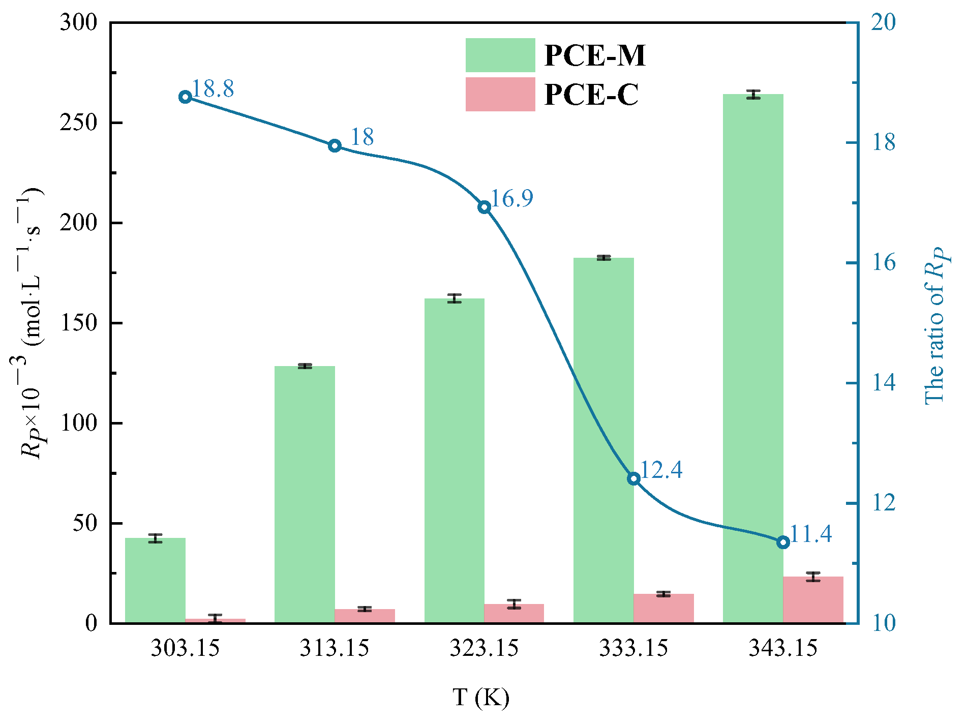 Polymers 16 00322 g013
