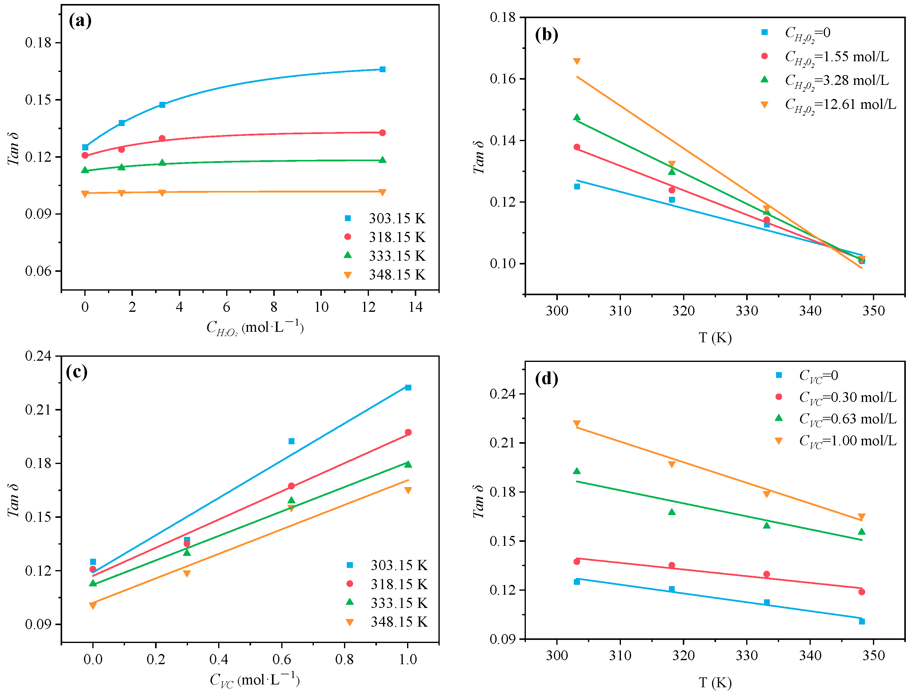 Polymers 16 00322 g016