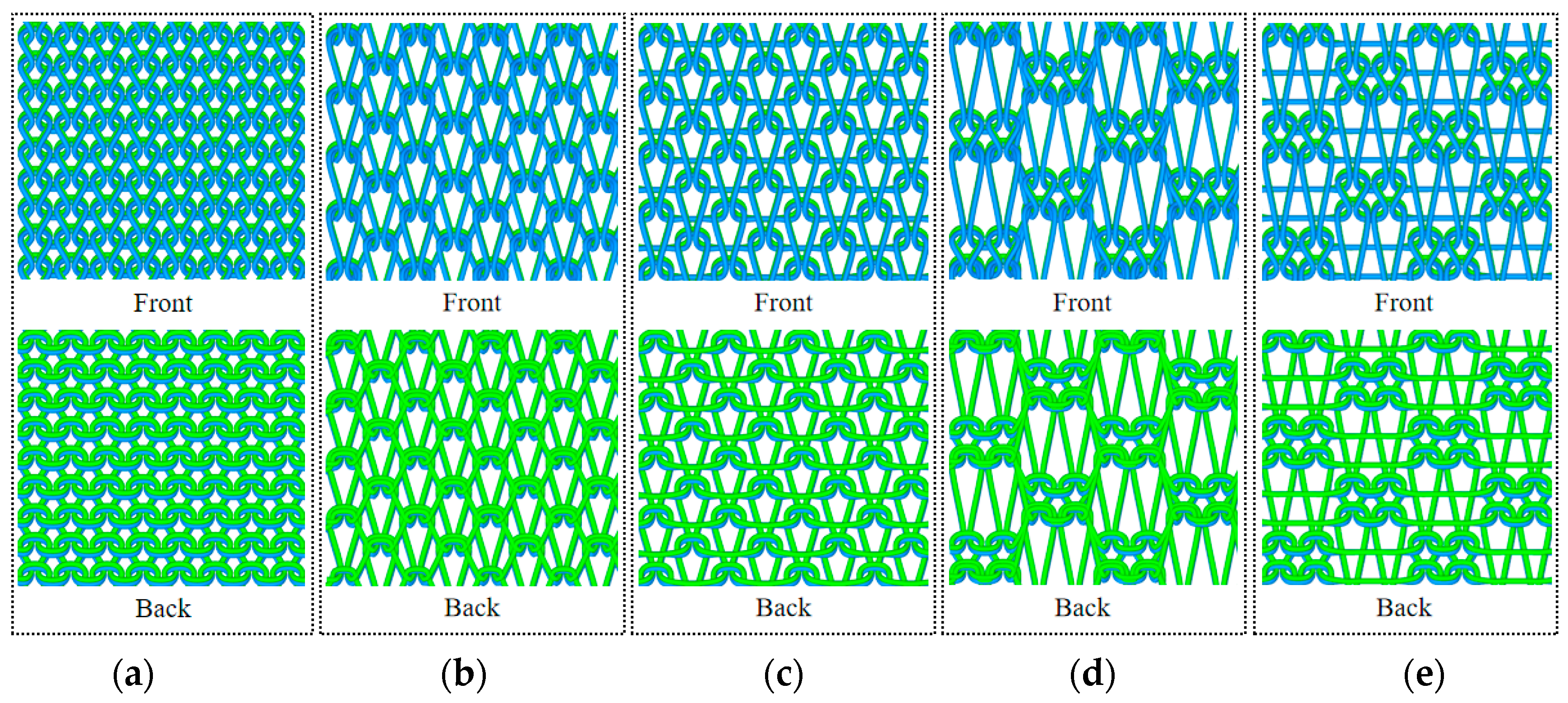 Polymers 16 00325 g002