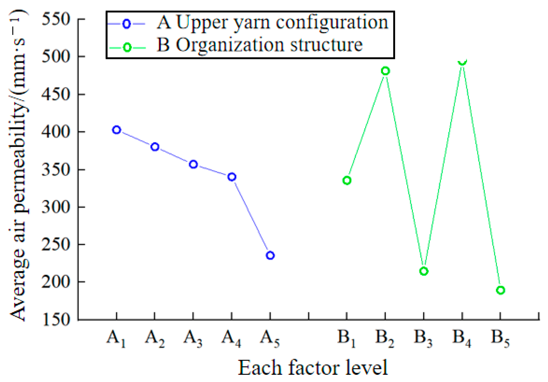 Polymers 16 00325 g004