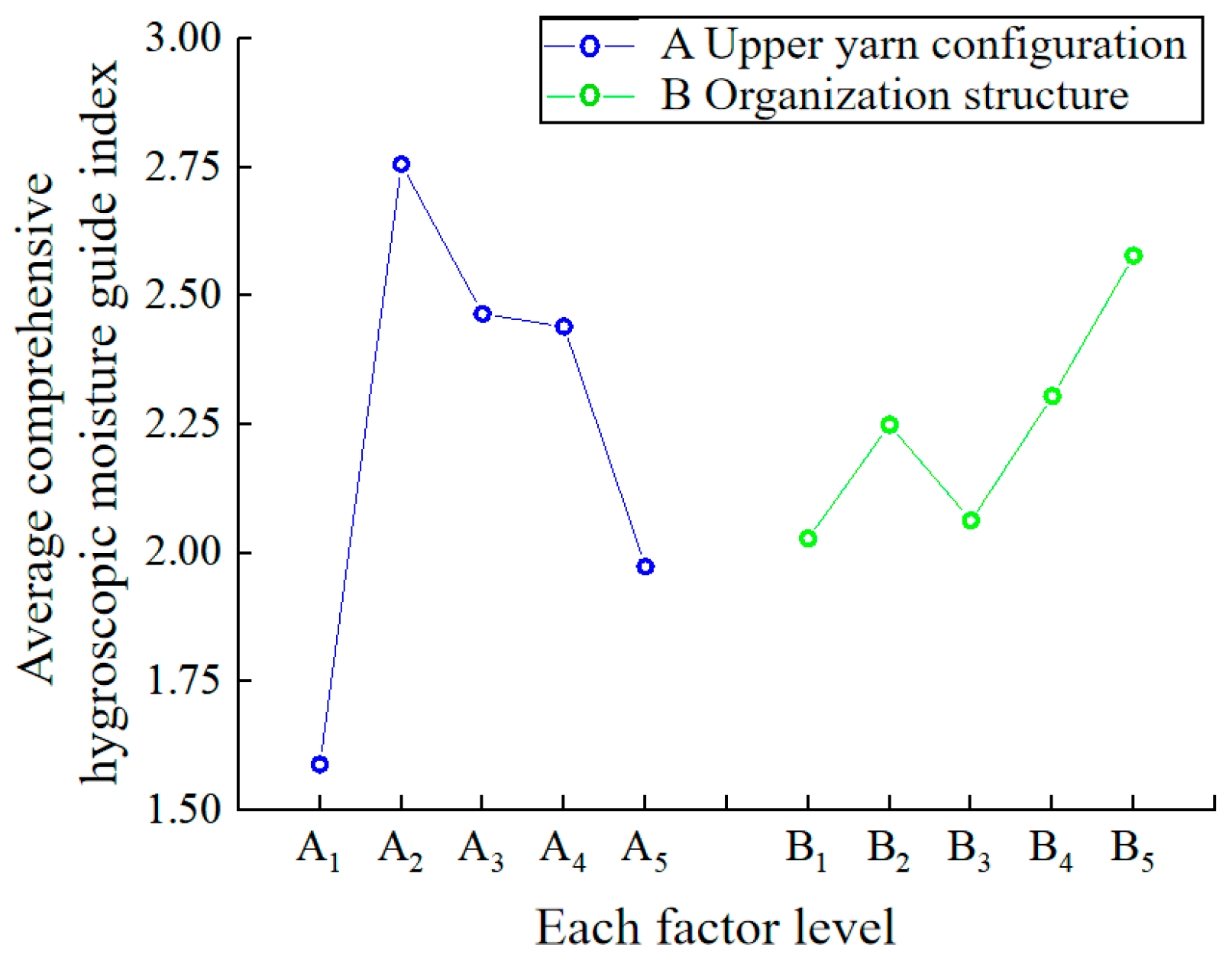 Polymers 16 00325 g006