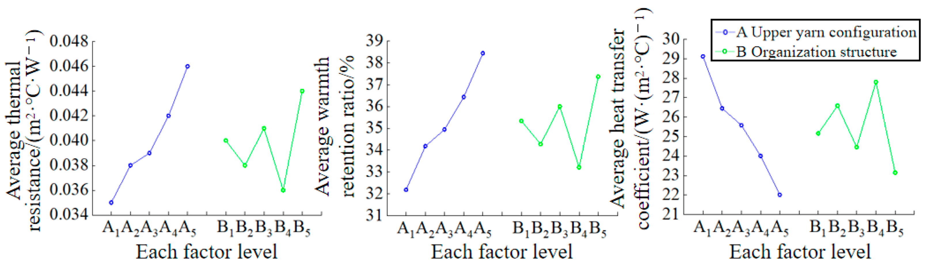 Polymers 16 00325 g007