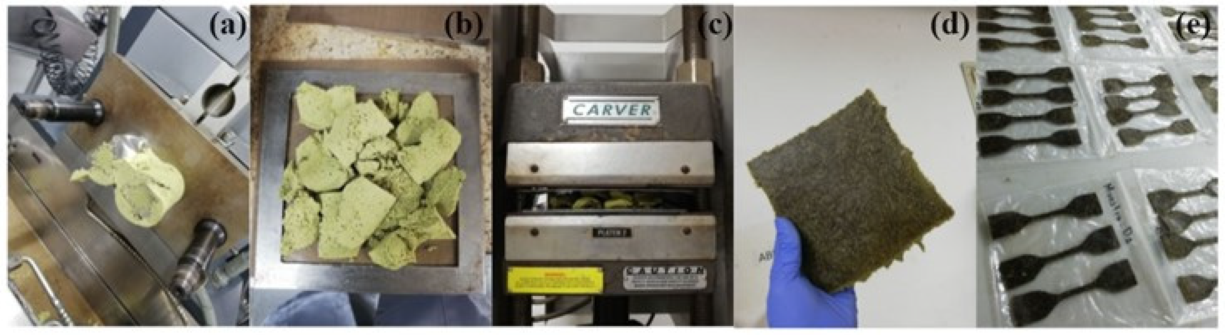 Polymers 16 00329 g004