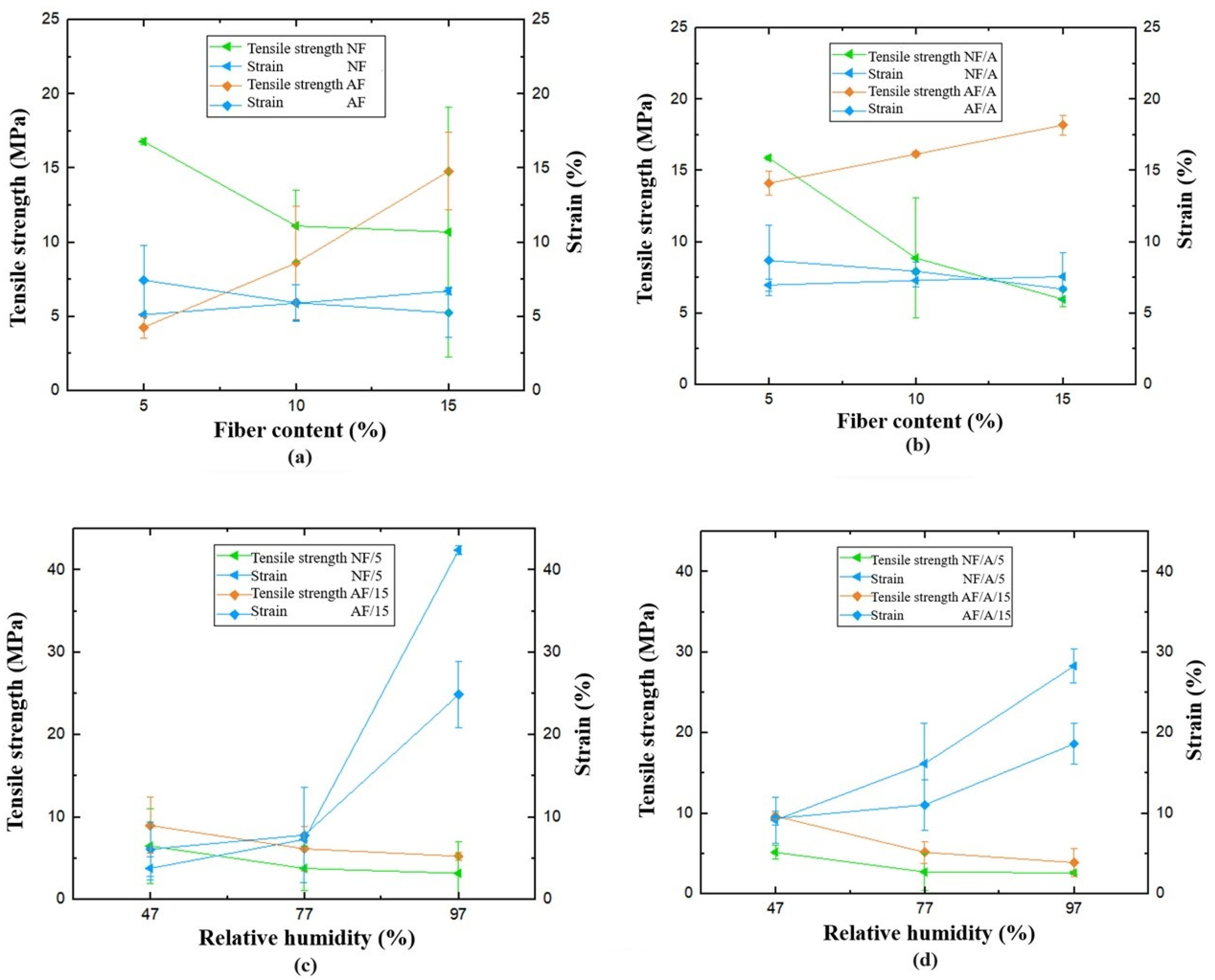 Polymers 16 00329 g007