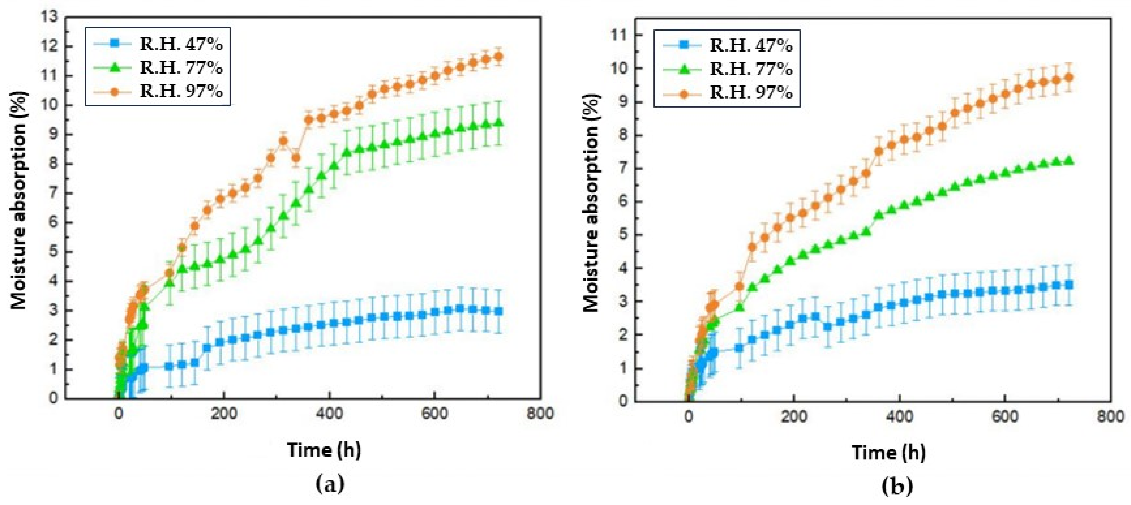 Polymers 16 00329 g008