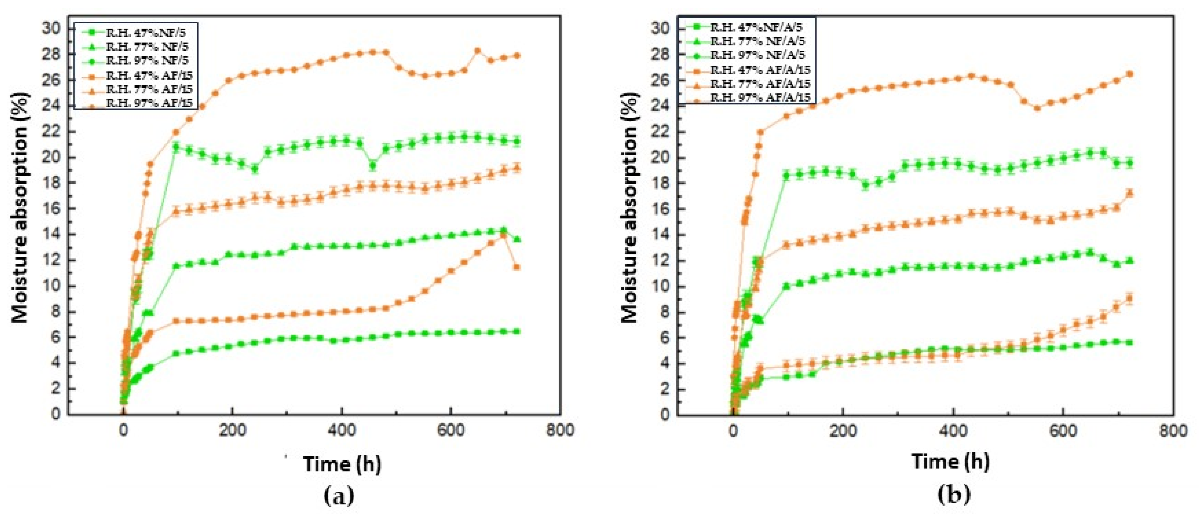 Polymers 16 00329 g009